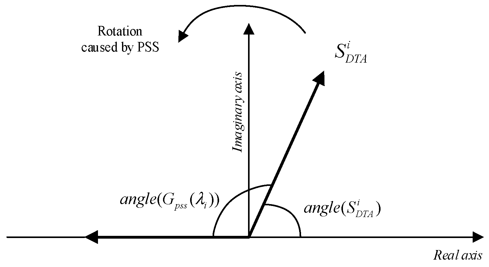 Energies 11 03186 g005