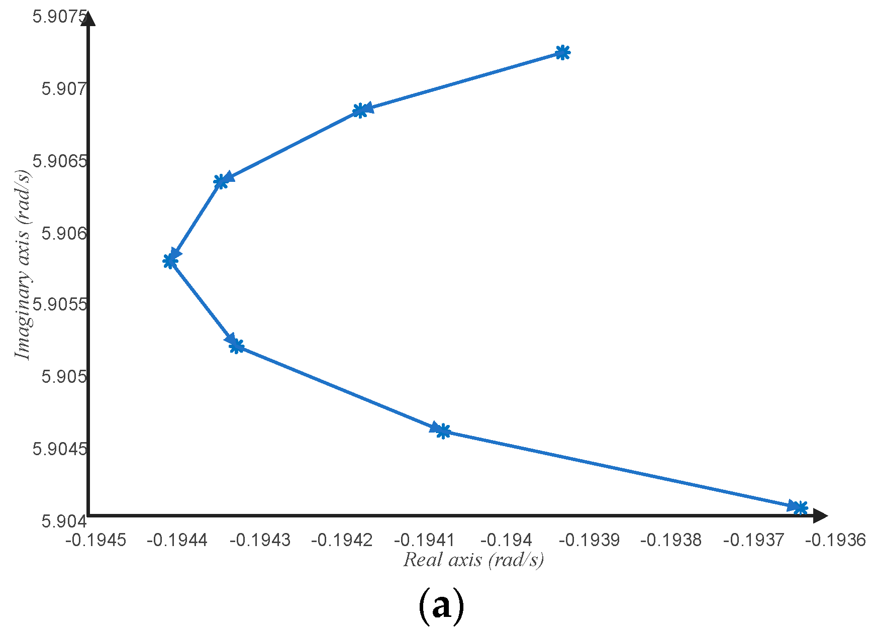 Energies 11 03186 g009a