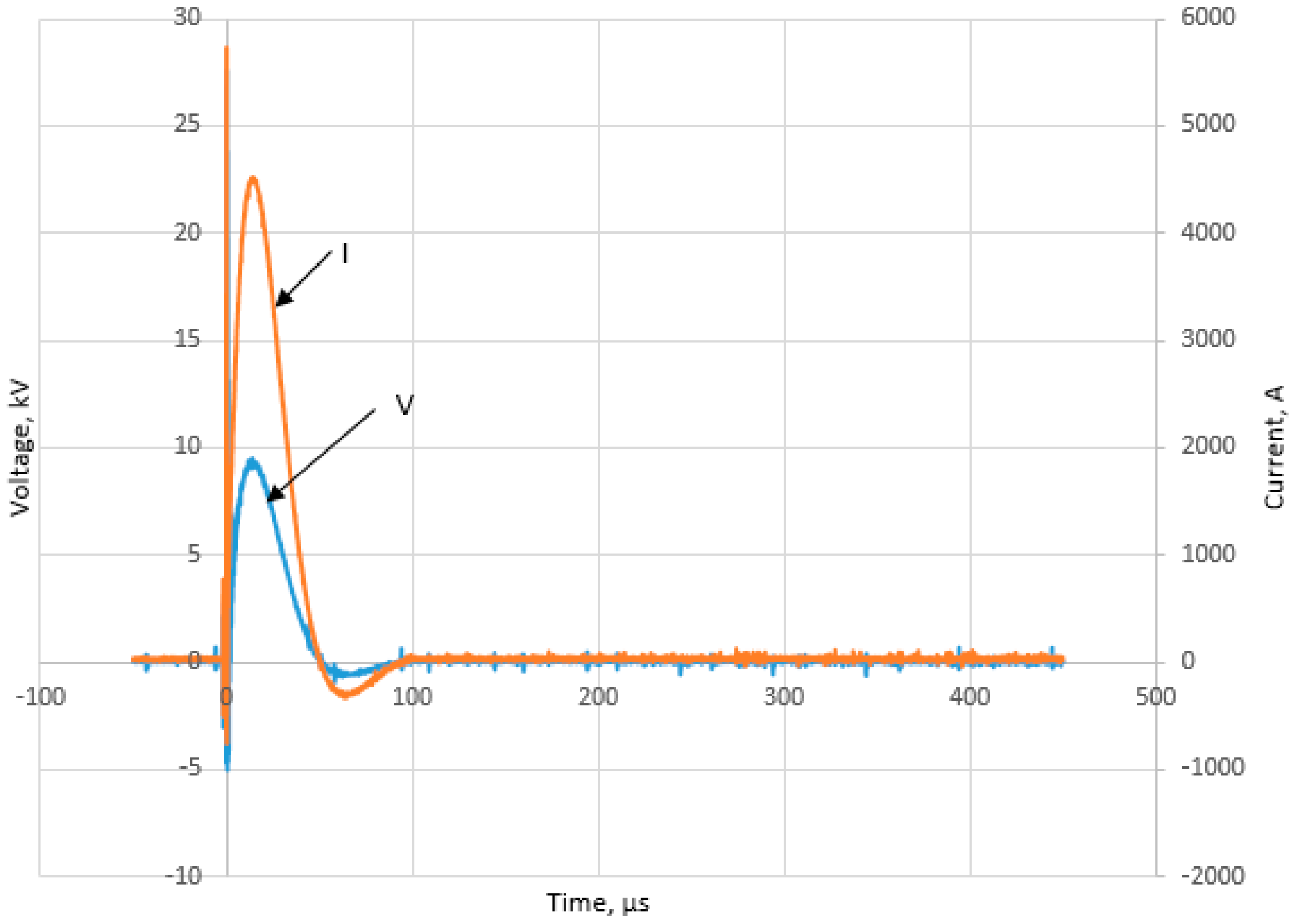 Energies 11 03187 g008