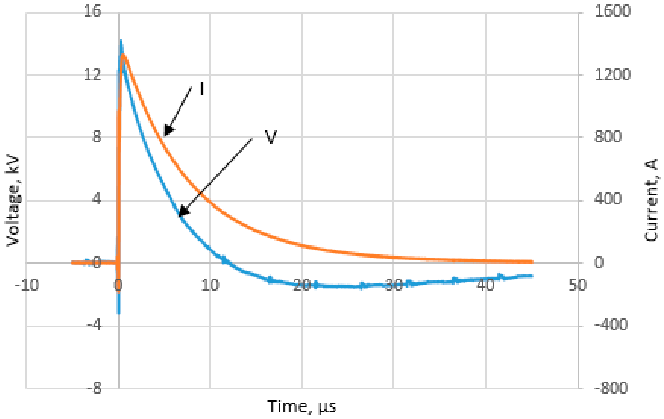 Energies 11 03187 g009