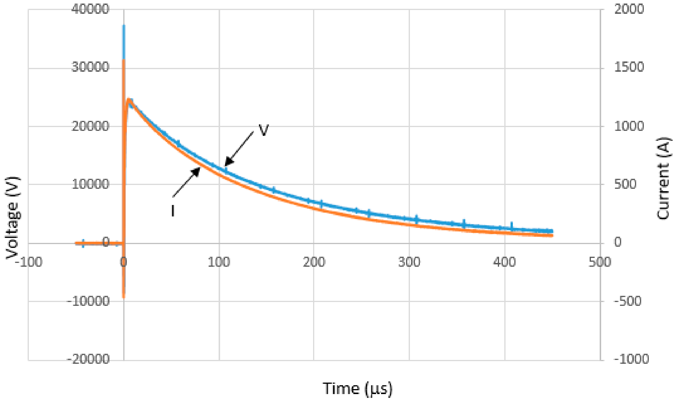 Energies 11 03187 g010