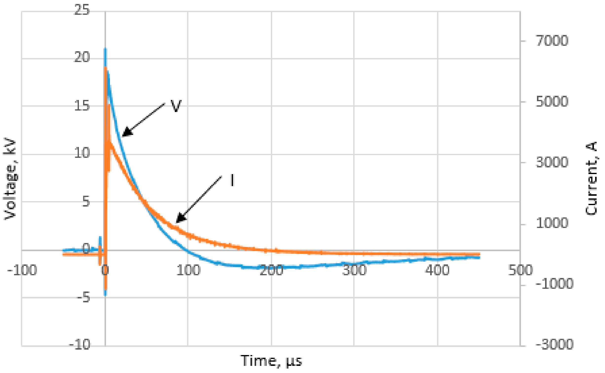 Energies 11 03187 g011