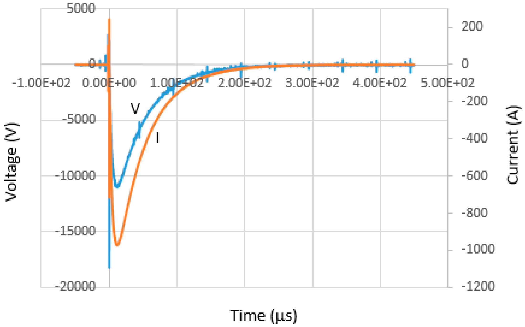 Energies 11 03187 g015