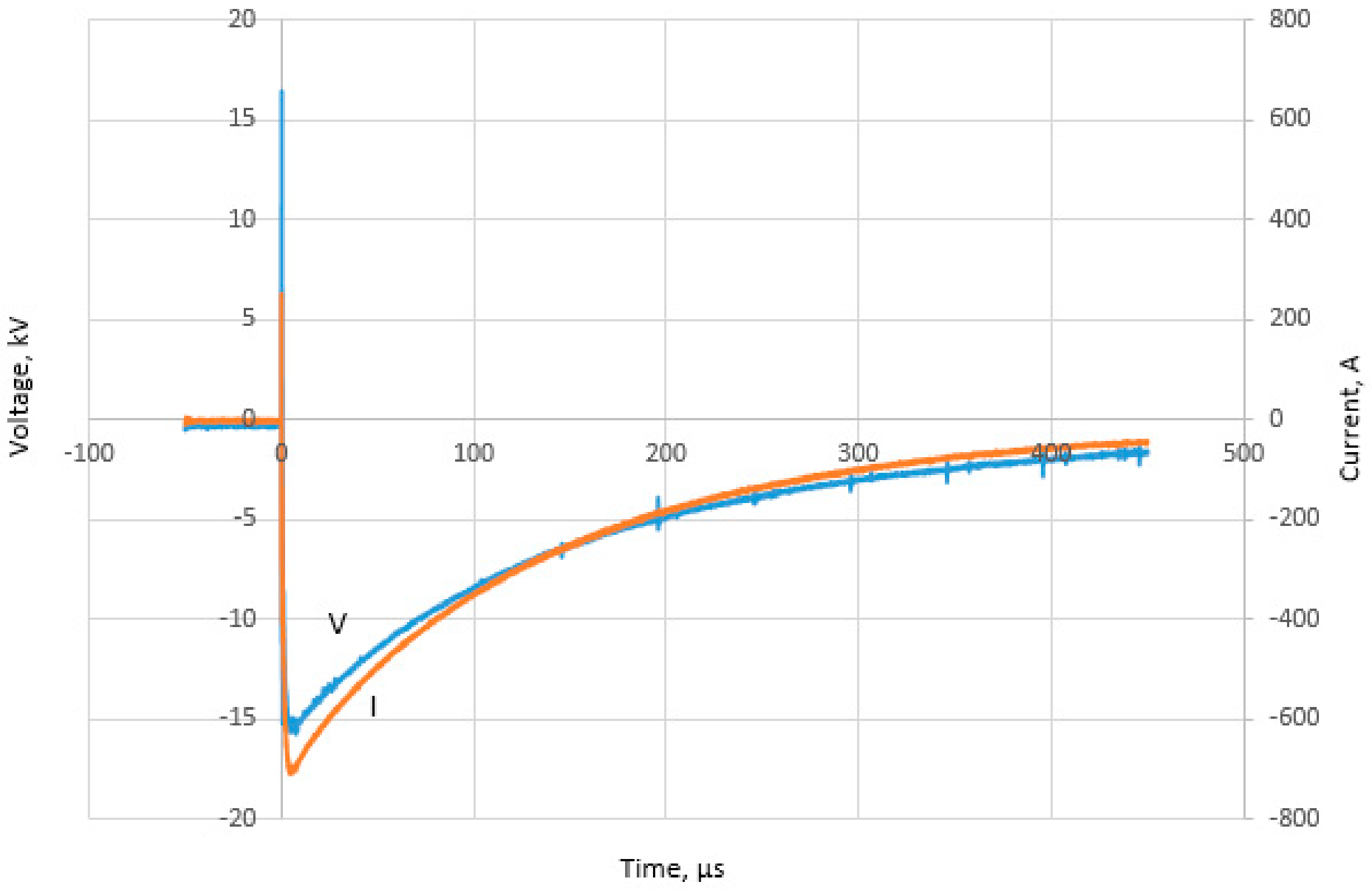 Energies 11 03187 g016