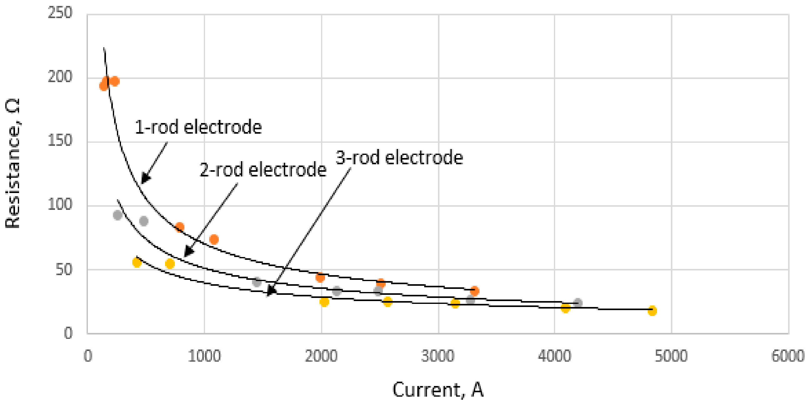 Energies 11 03187 g024