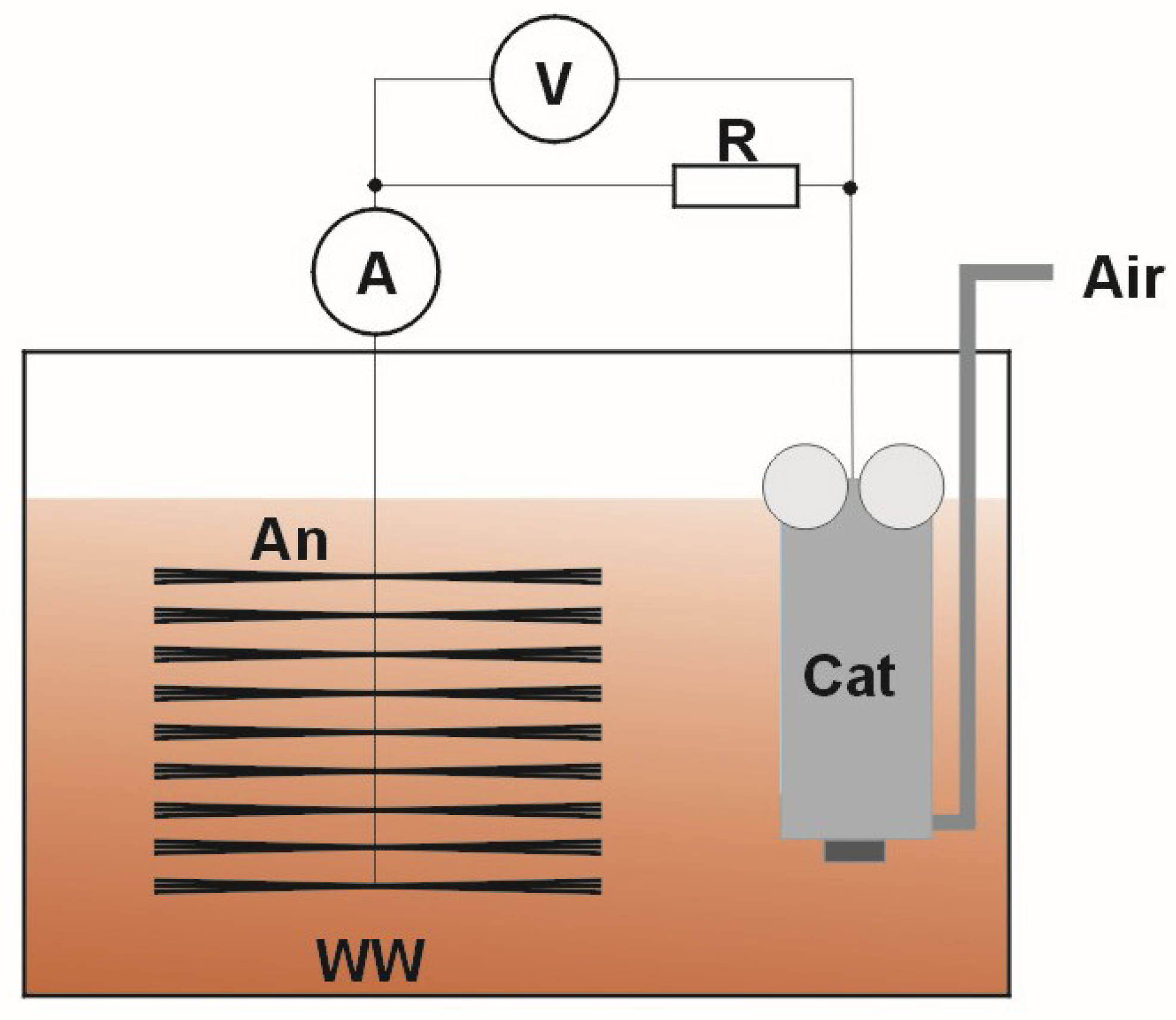 Energies 11 03194 g002