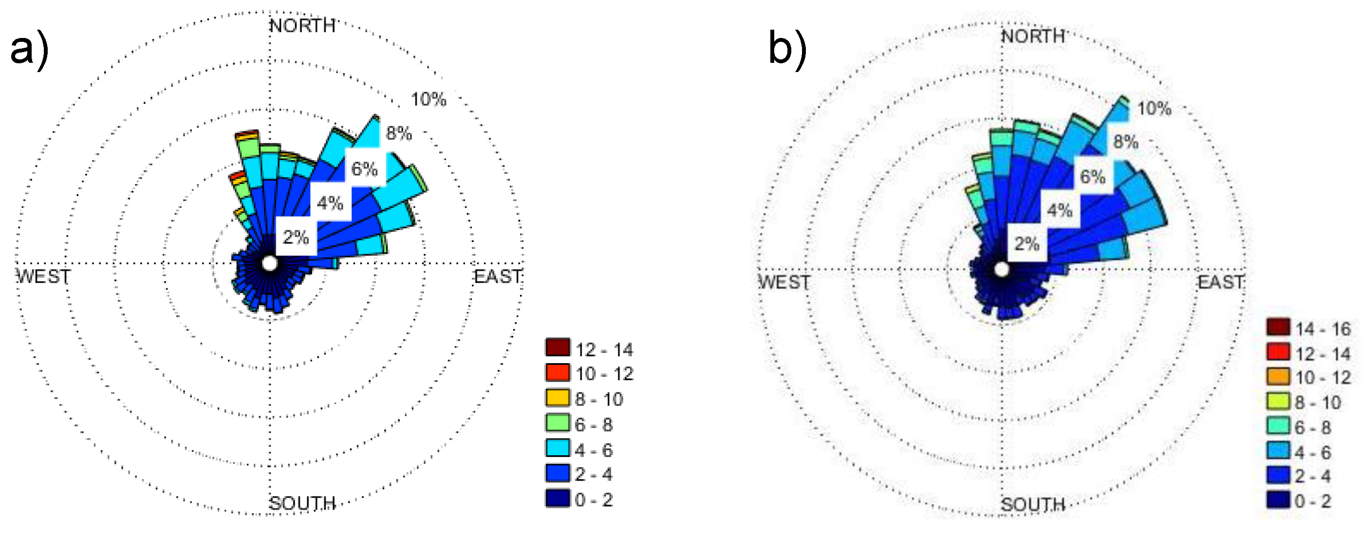 Energies 11 03197 g006