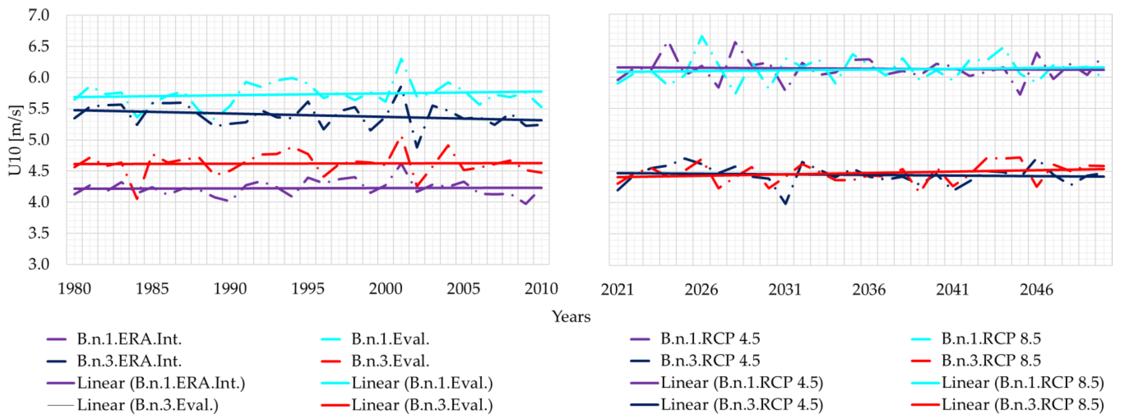 Energies 11 03198 g004