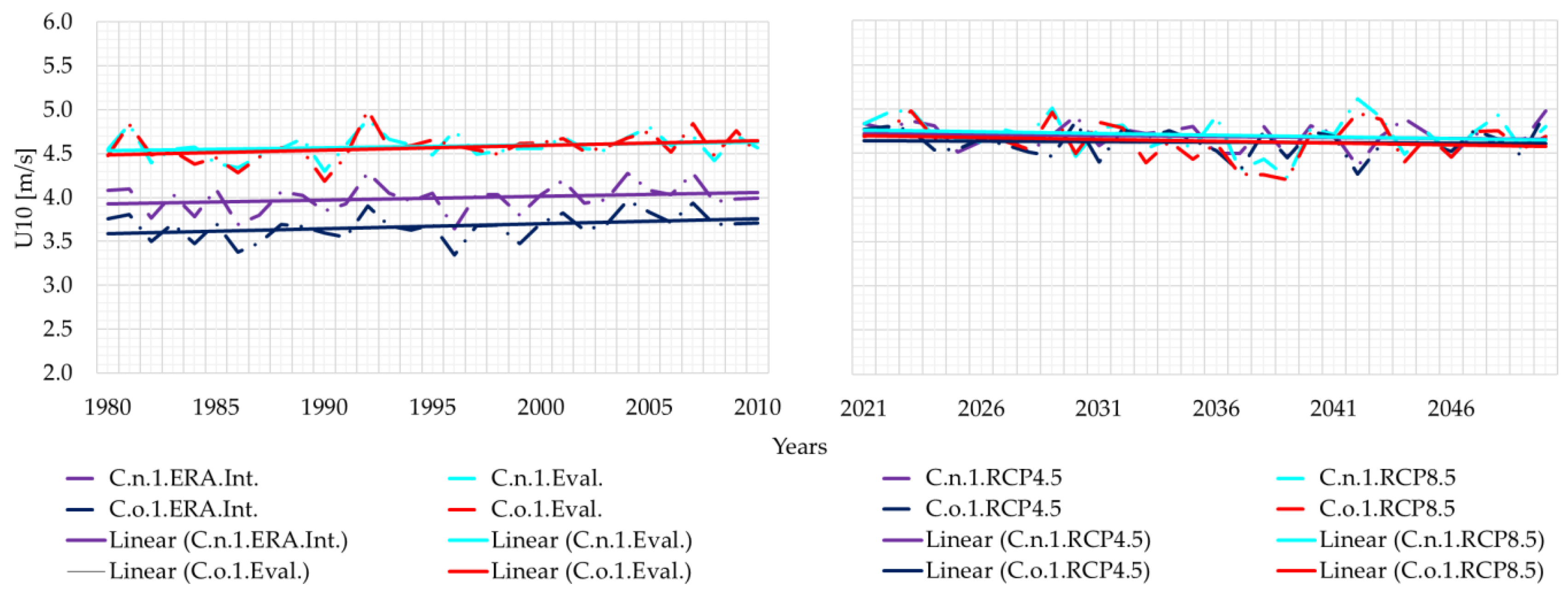 Energies 11 03198 g006