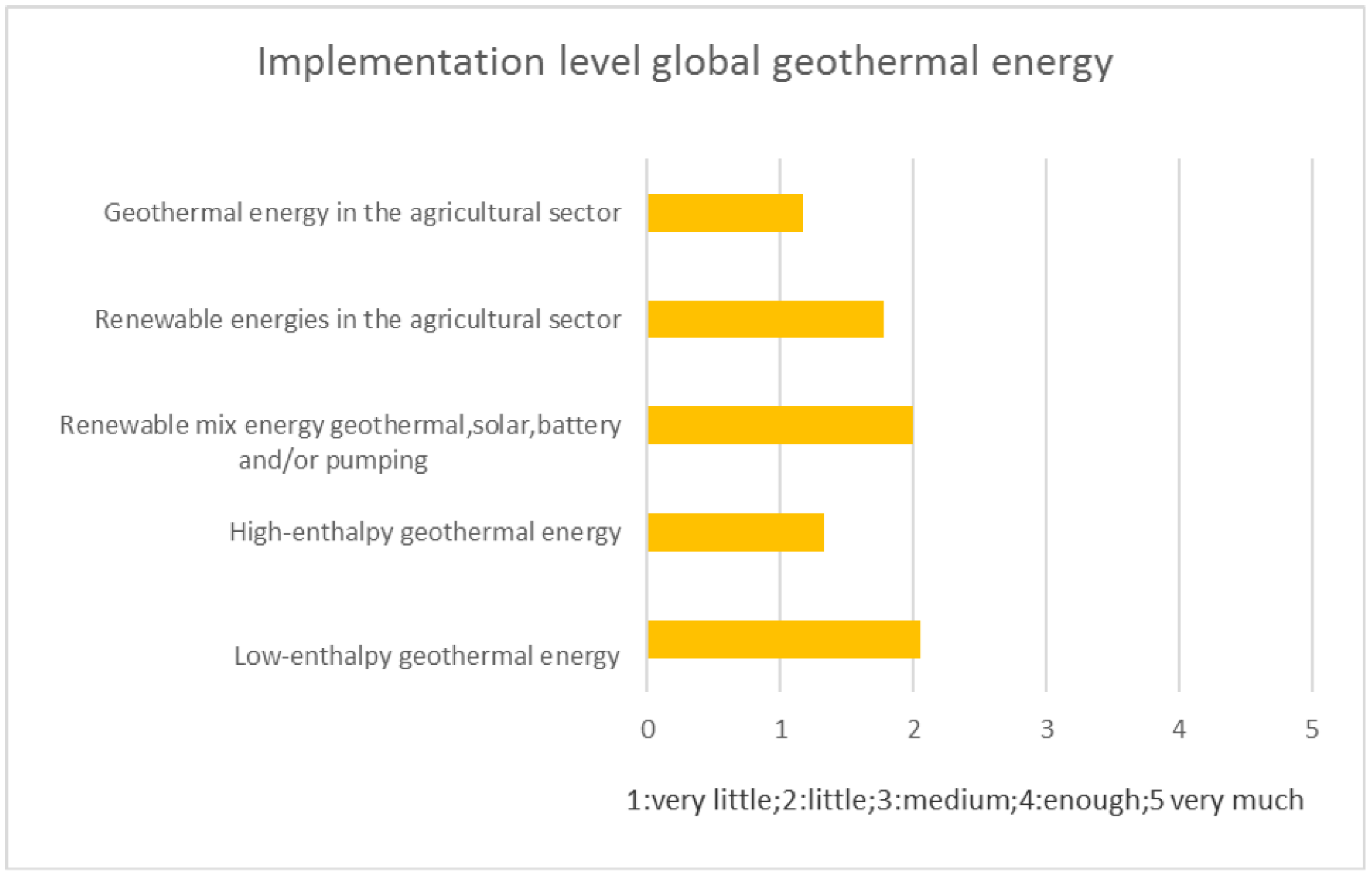 Energies 11 03202 g004