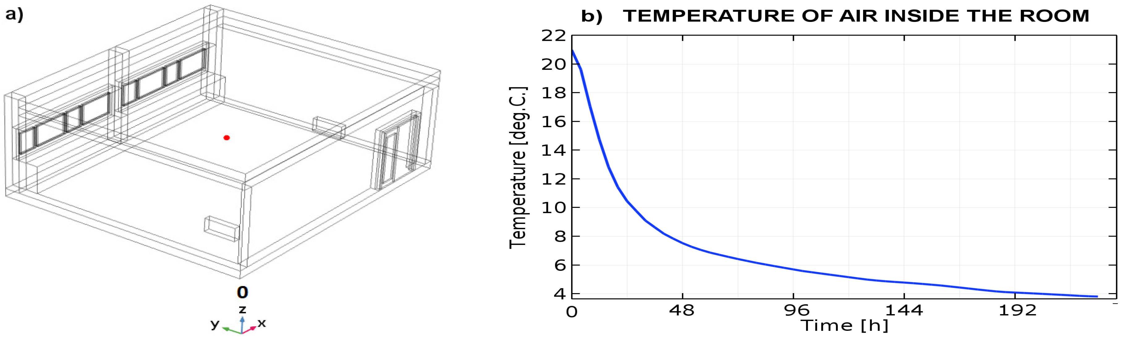 Energies 11 03205 g004