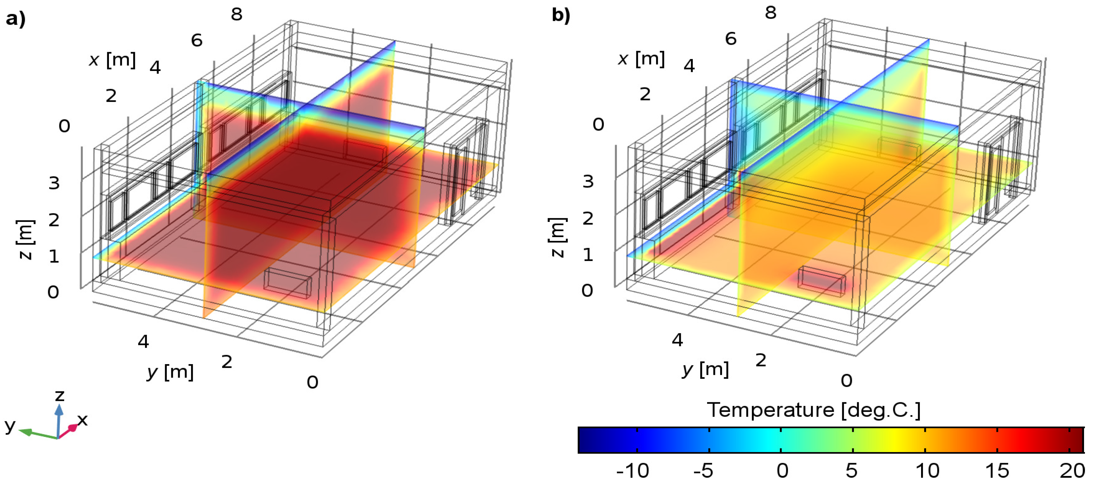 Energies 11 03205 g006