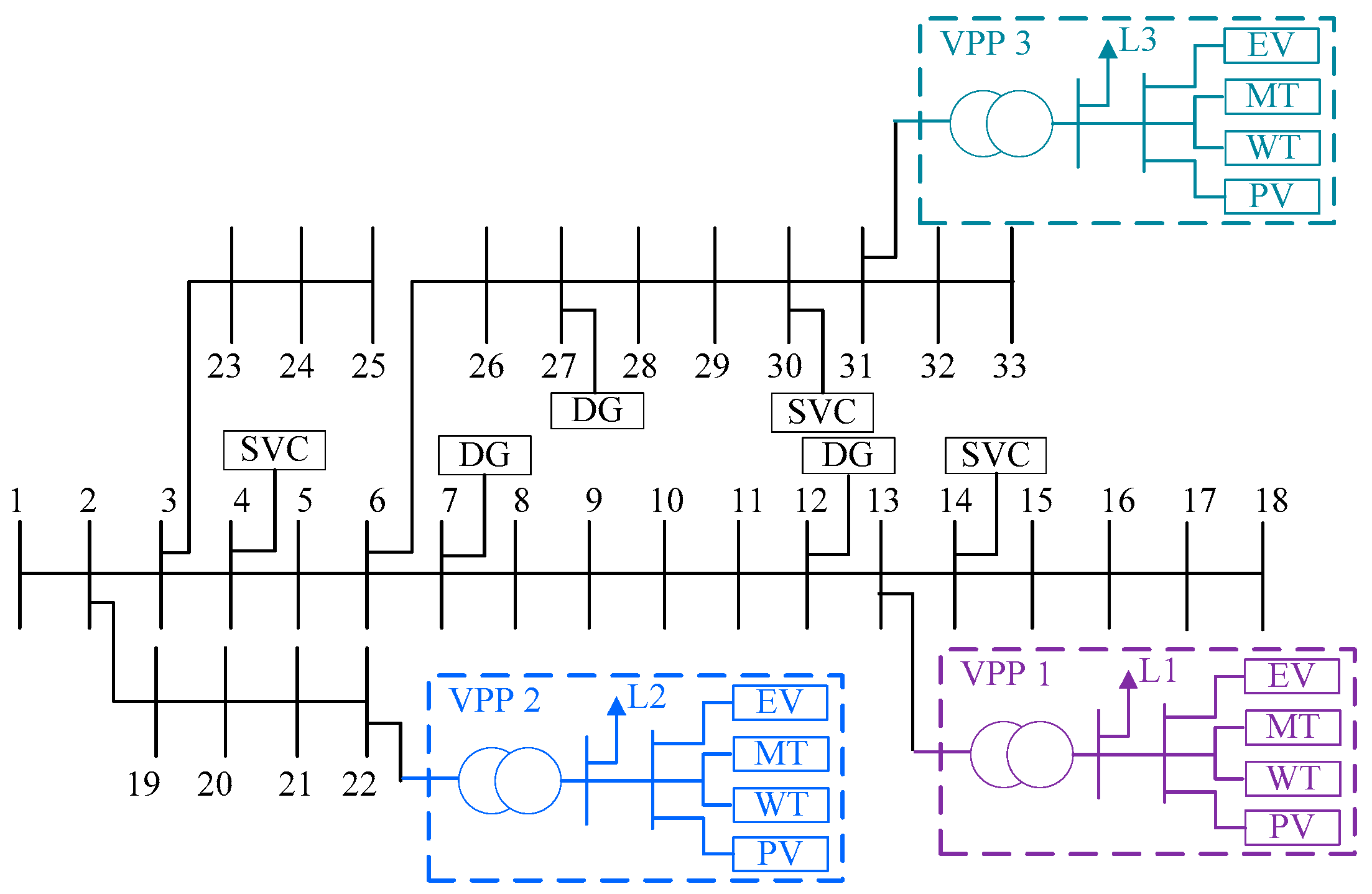 Energies 11 03208 g002