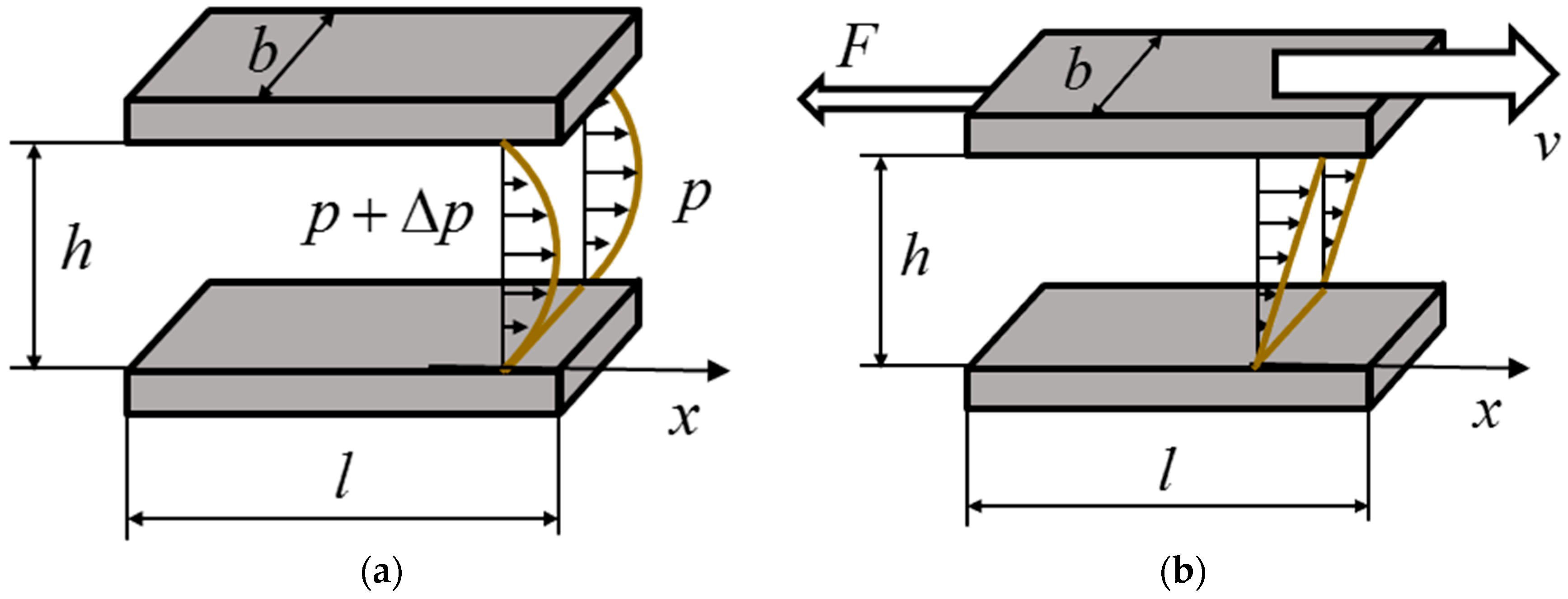 Energies 11 03210 g003