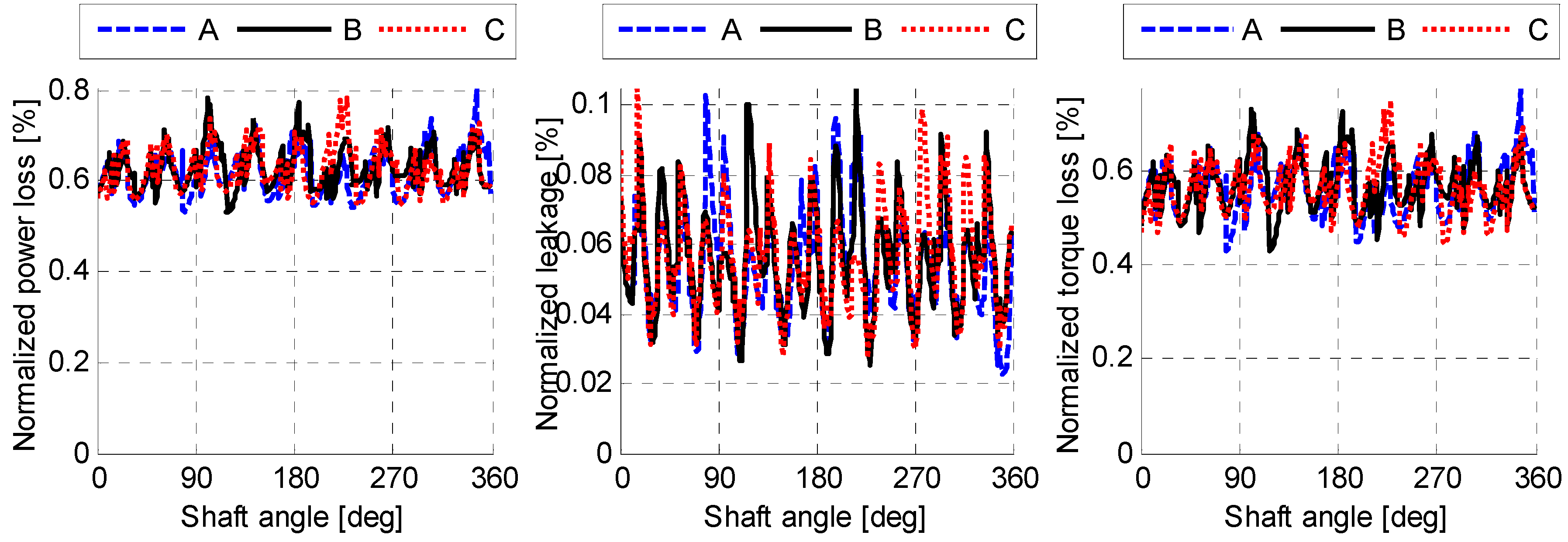 Energies 11 03210 g011