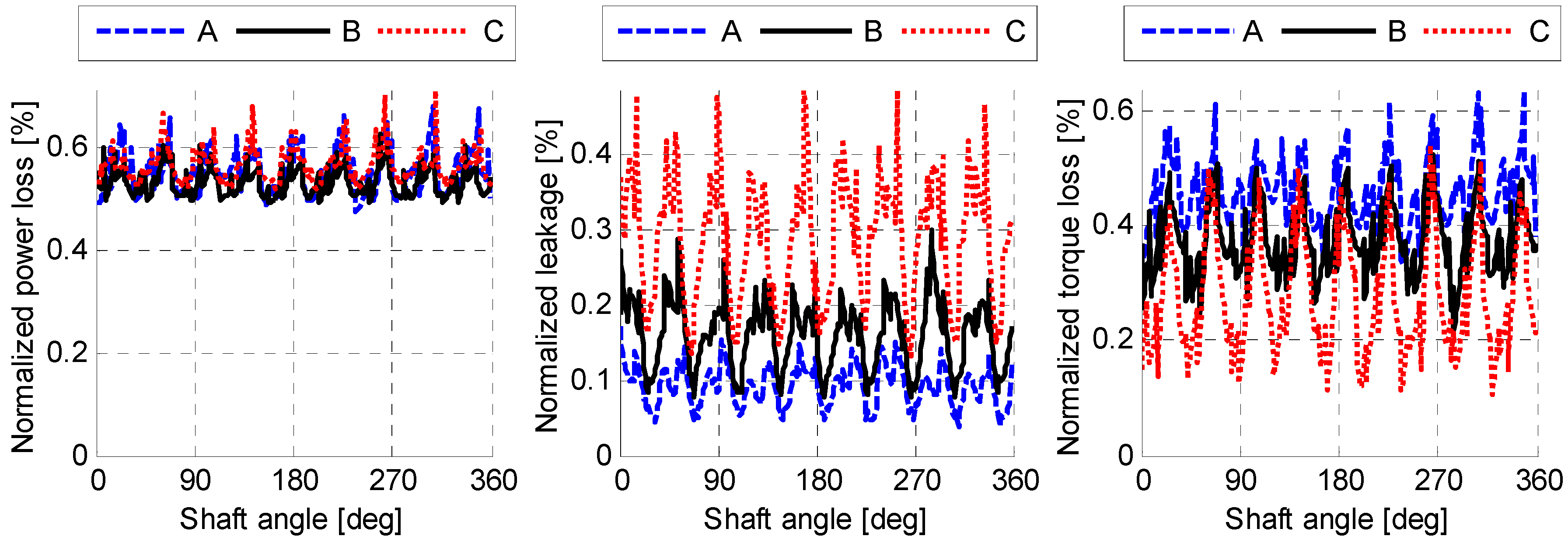 Energies 11 03210 g014