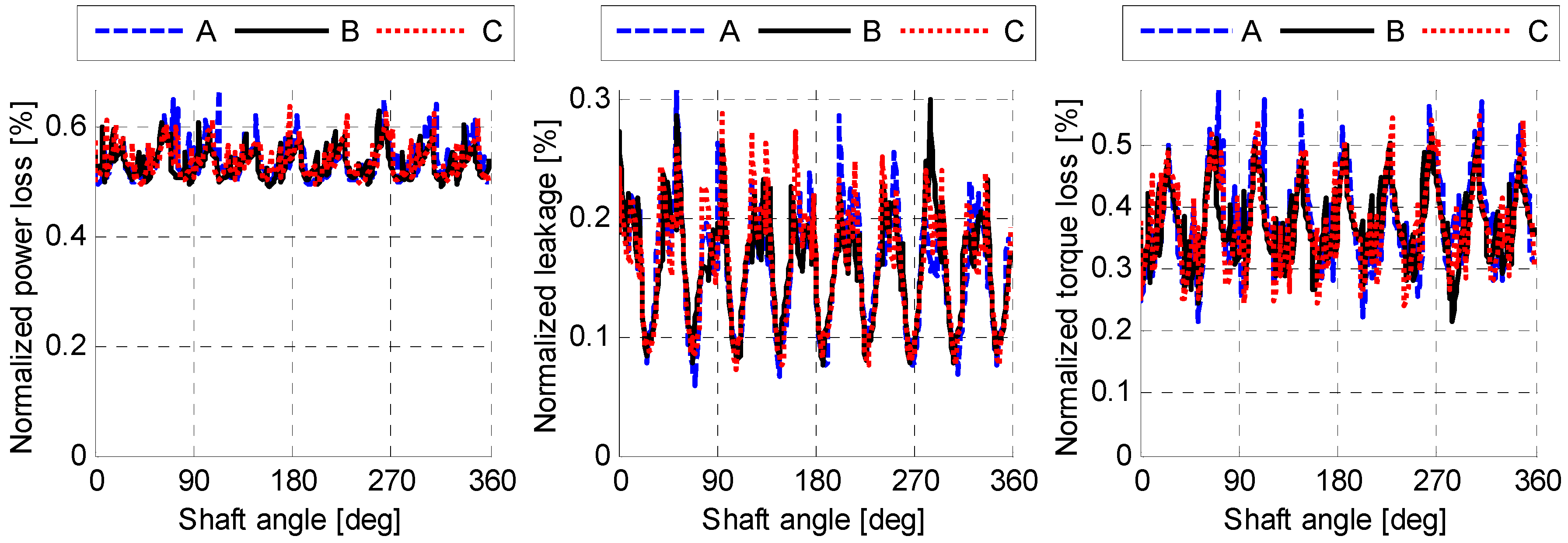 Energies 11 03210 g024