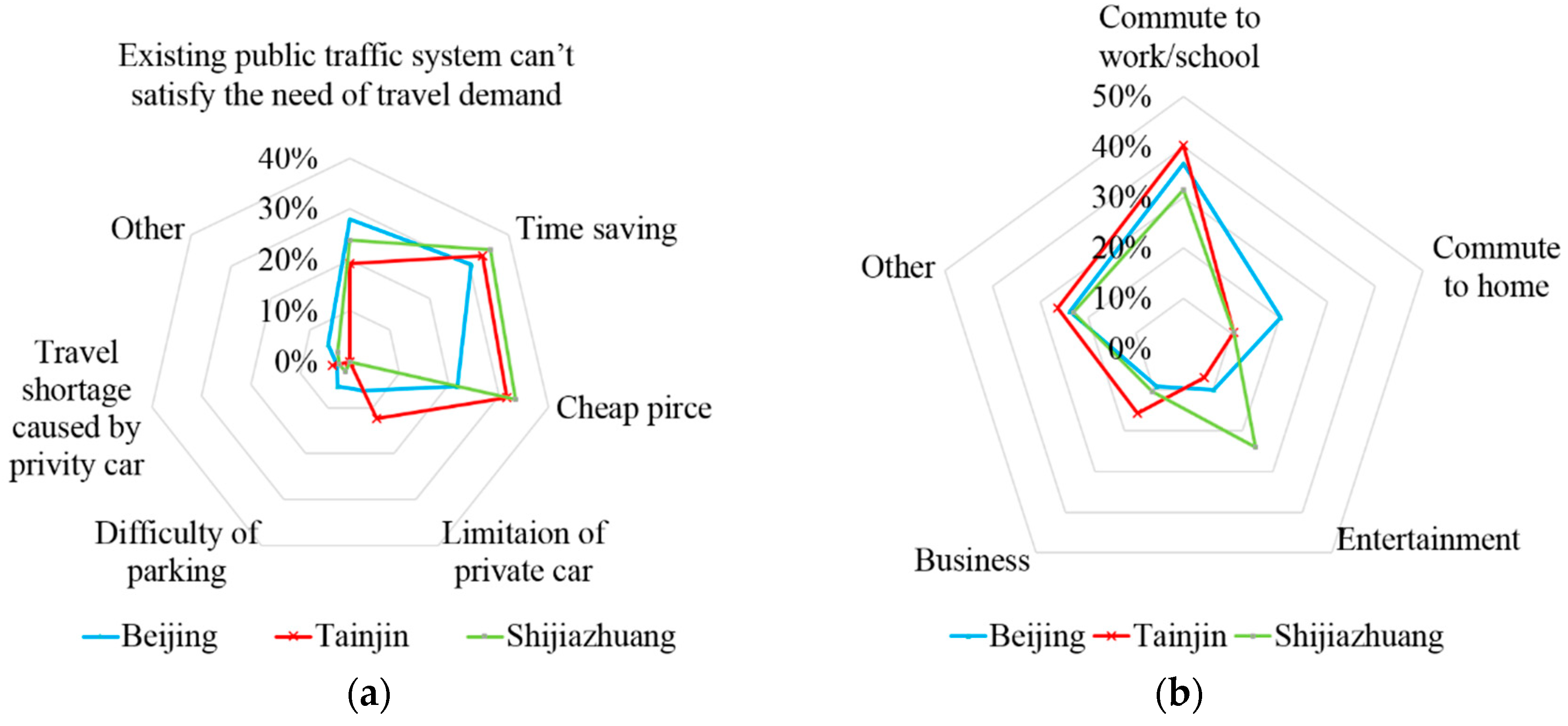 Energies 11 03214 g006