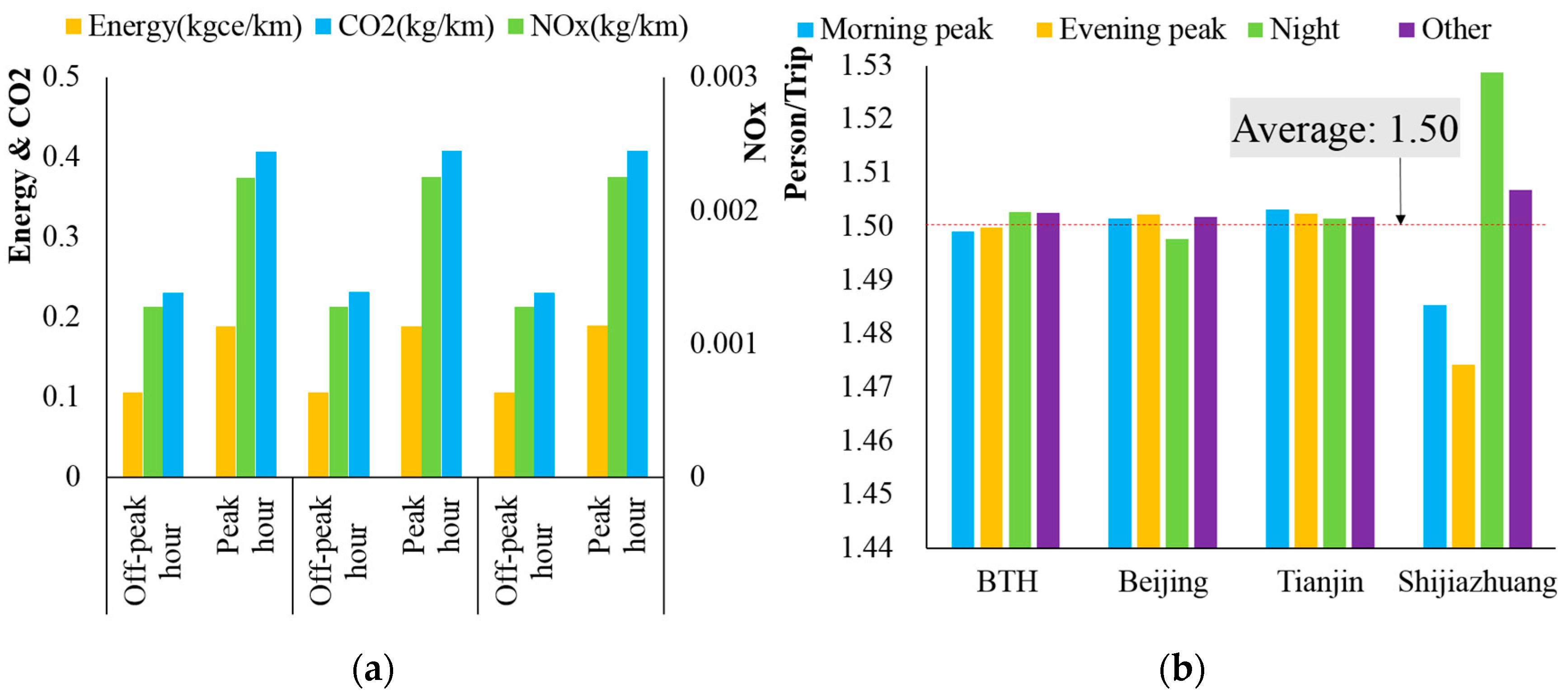 Energies 11 03214 g008