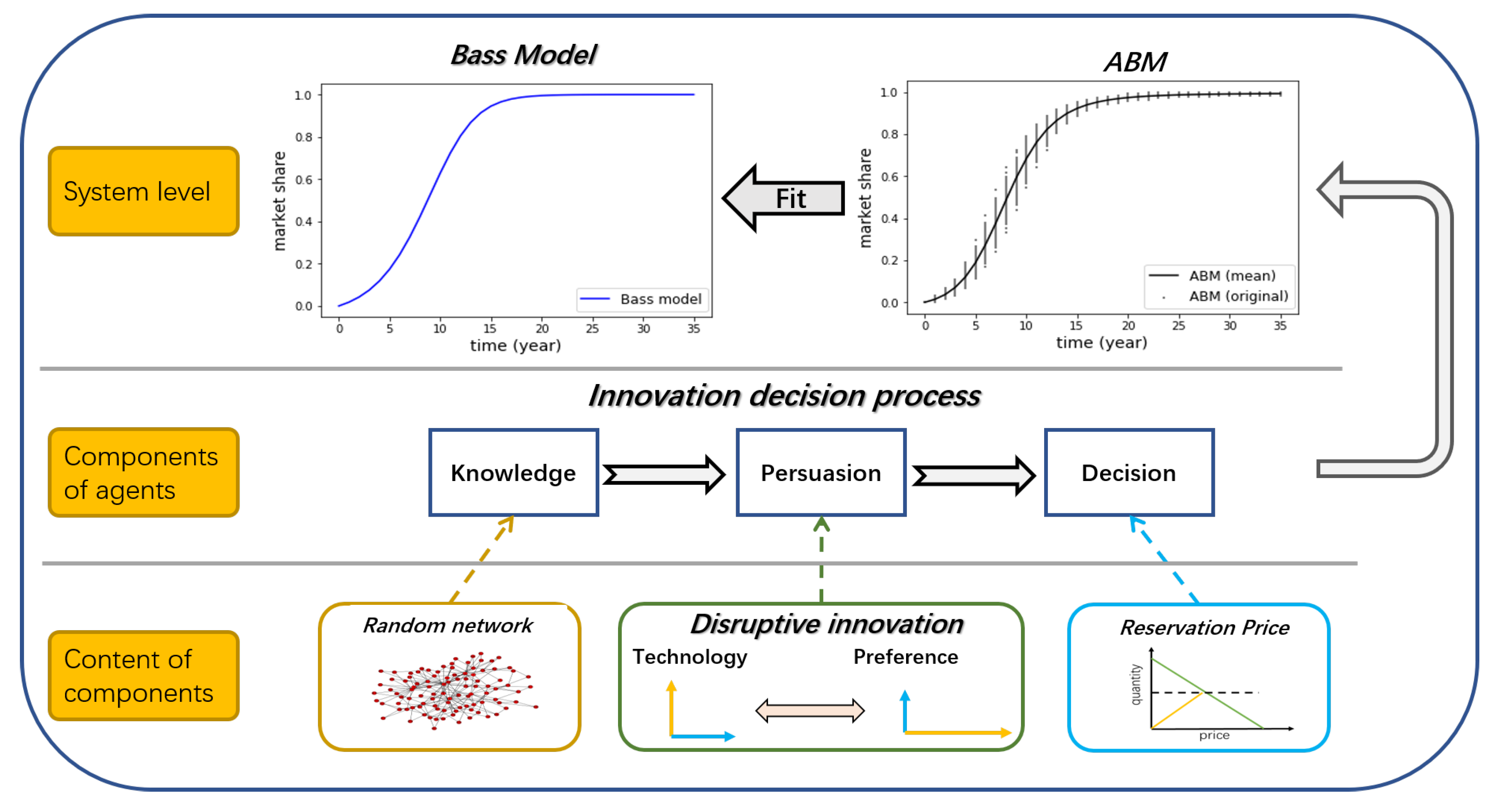 Energies 11 03217 g002