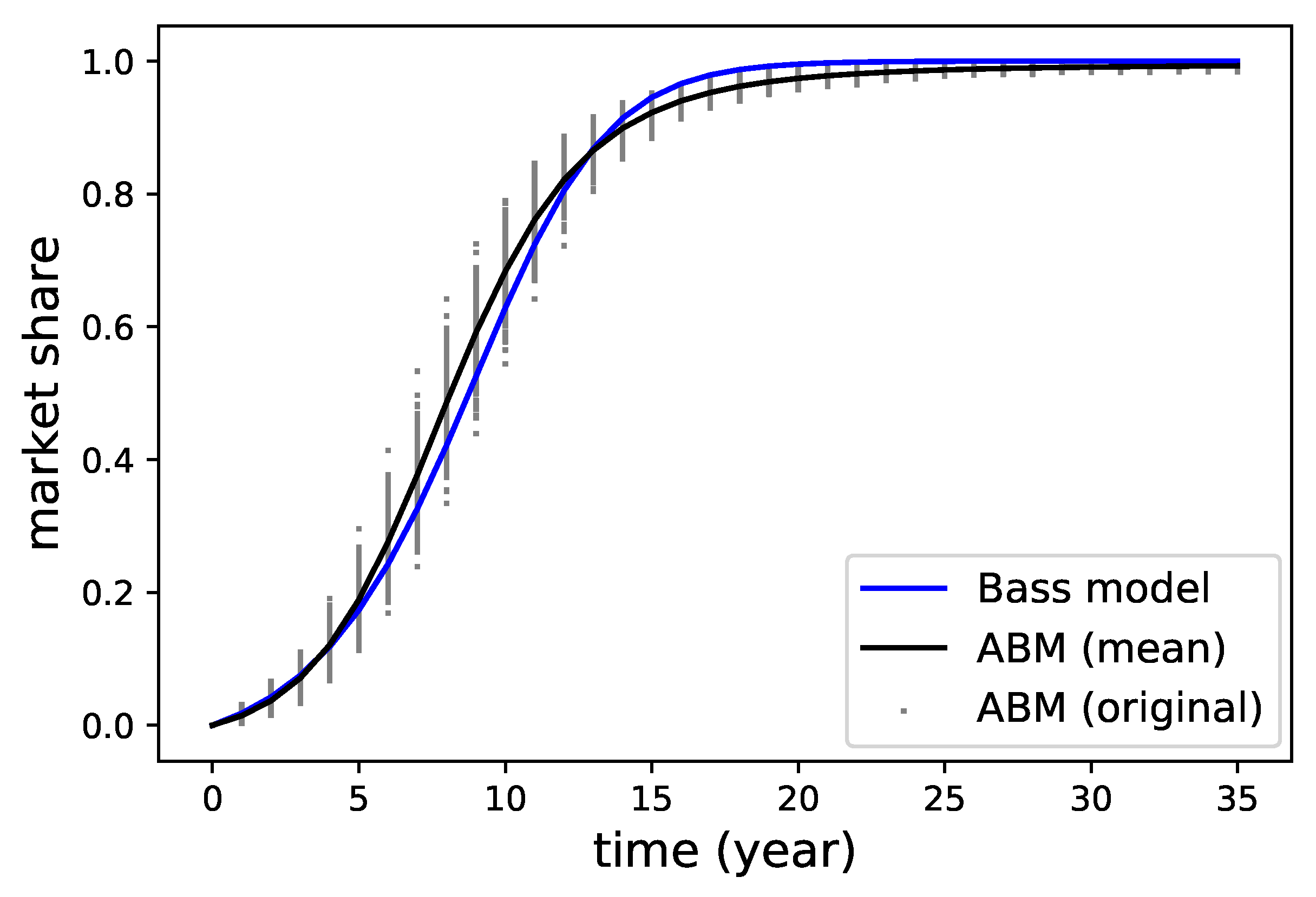 Energies 11 03217 g006