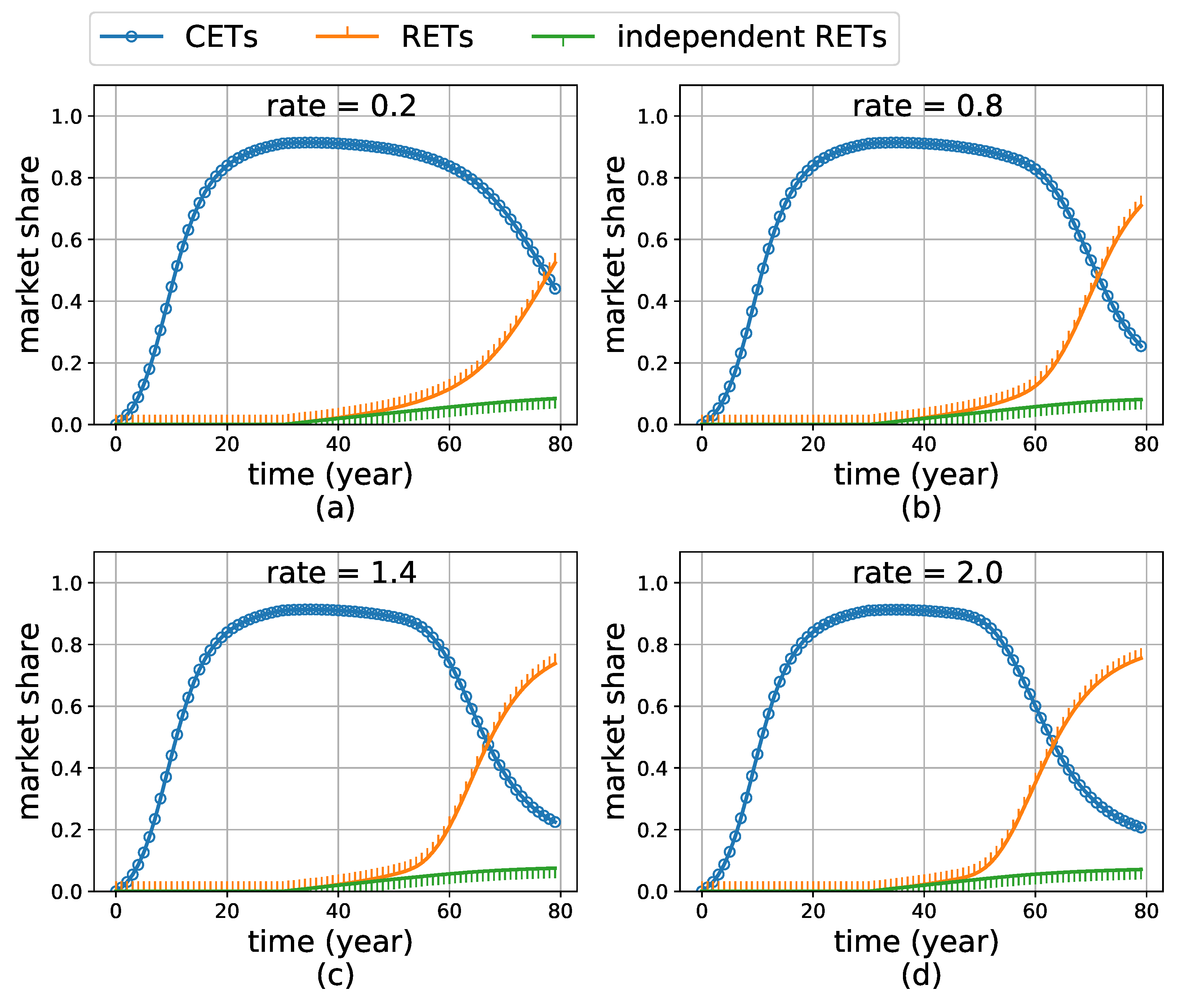 Energies 11 03217 g011