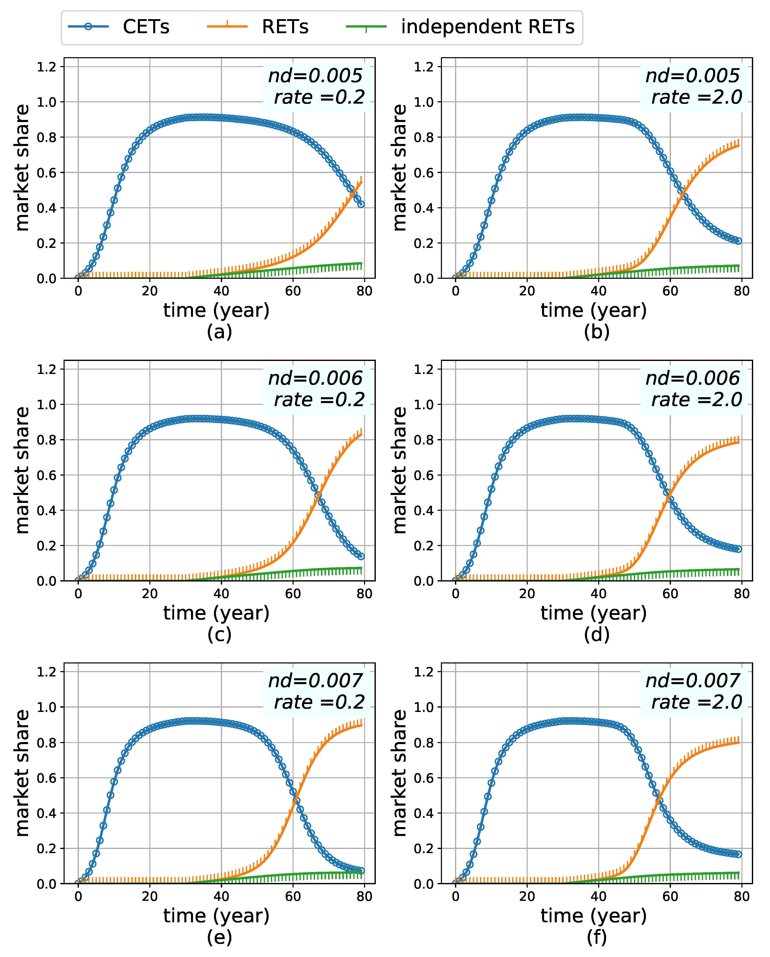 Energies 11 03217 g012