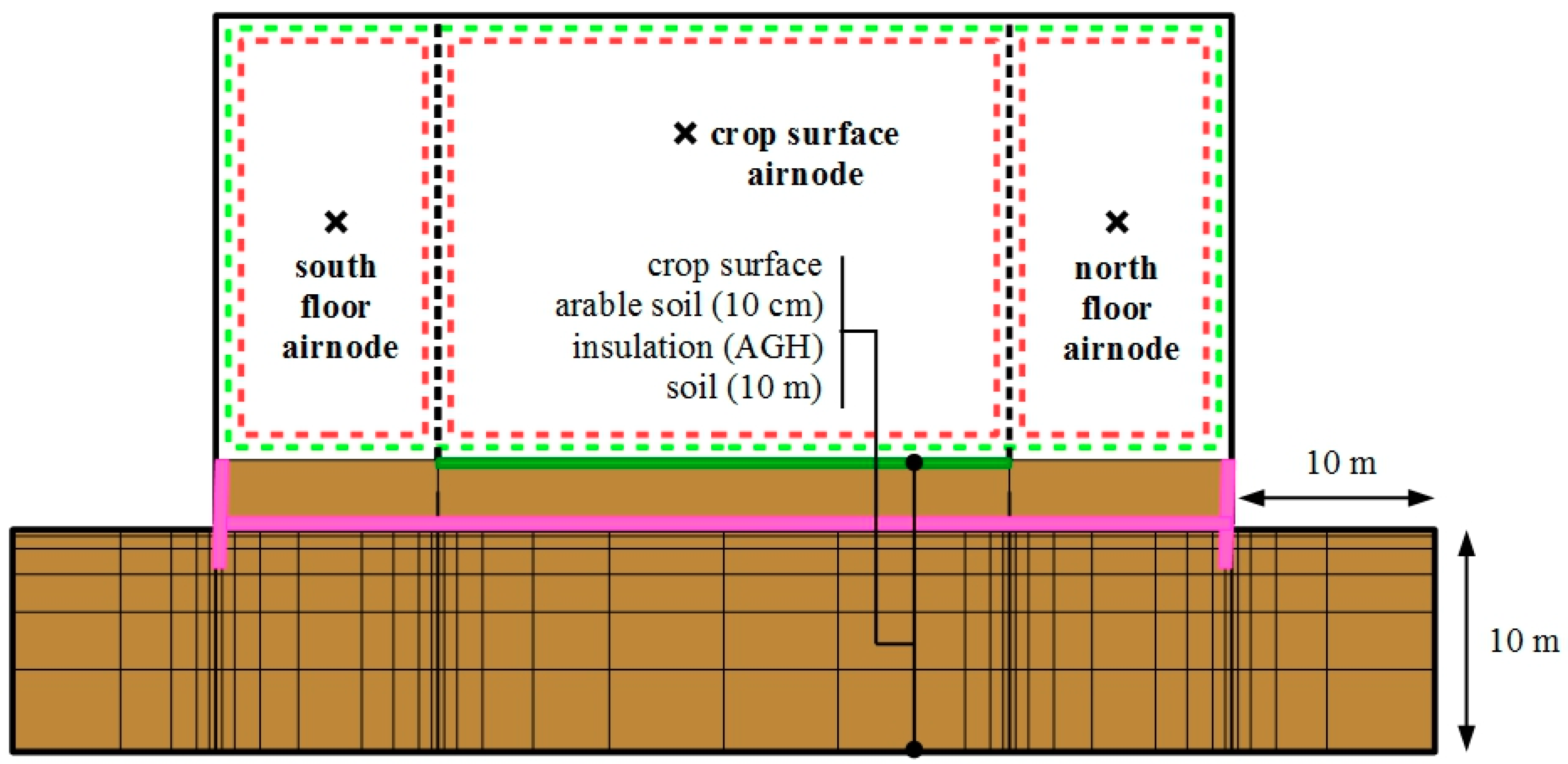 Energies 11 03218 g004