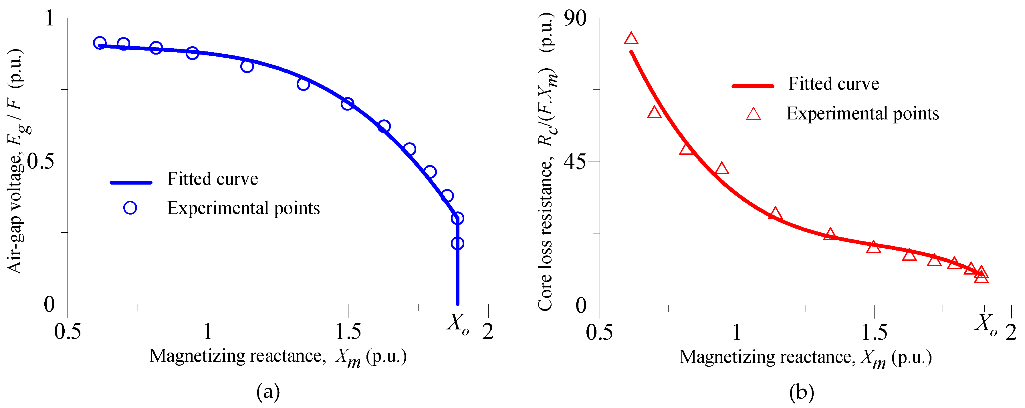 Energies 11 03228 g004