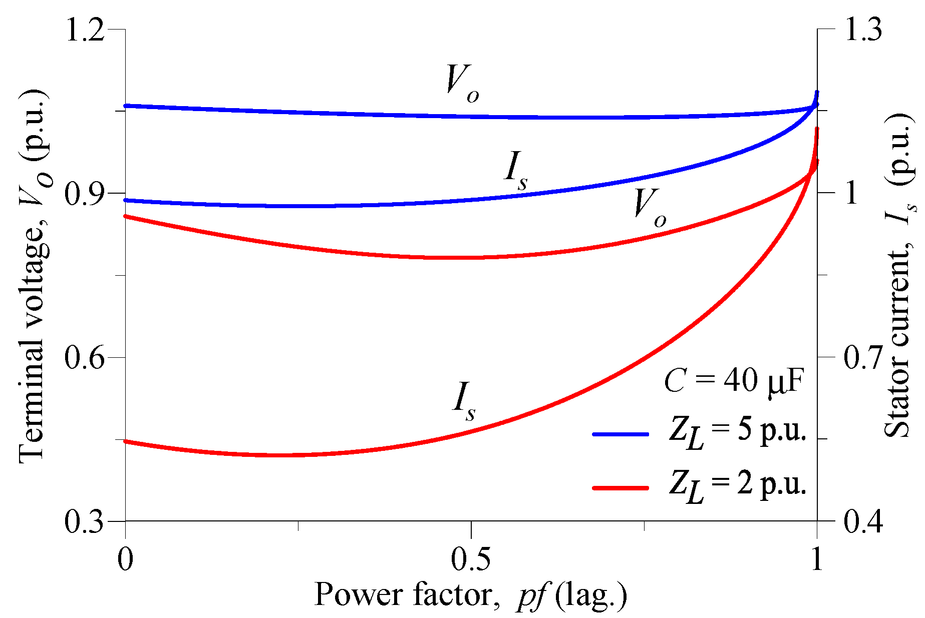 Energies 11 03228 g010