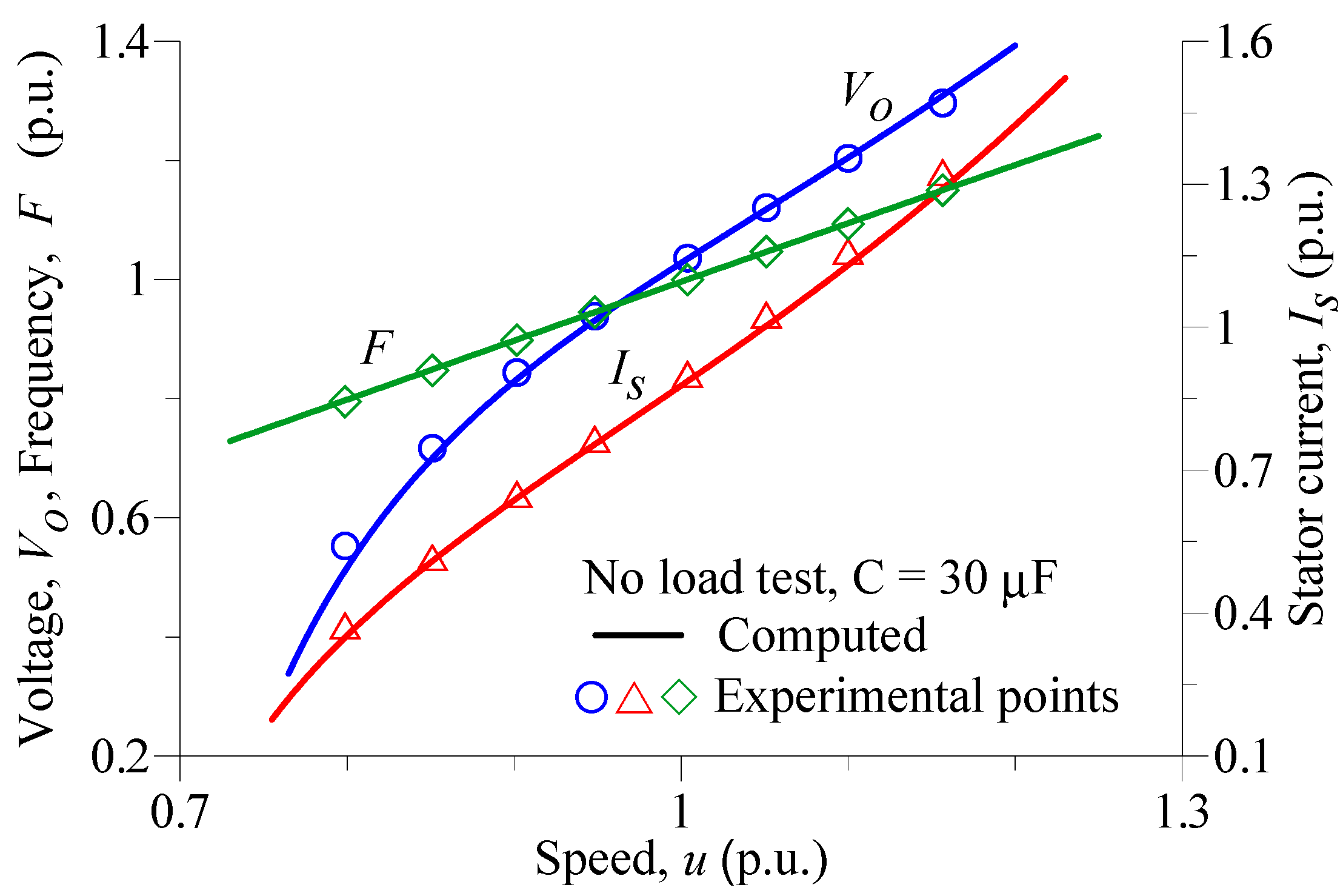 Energies 11 03228 g014