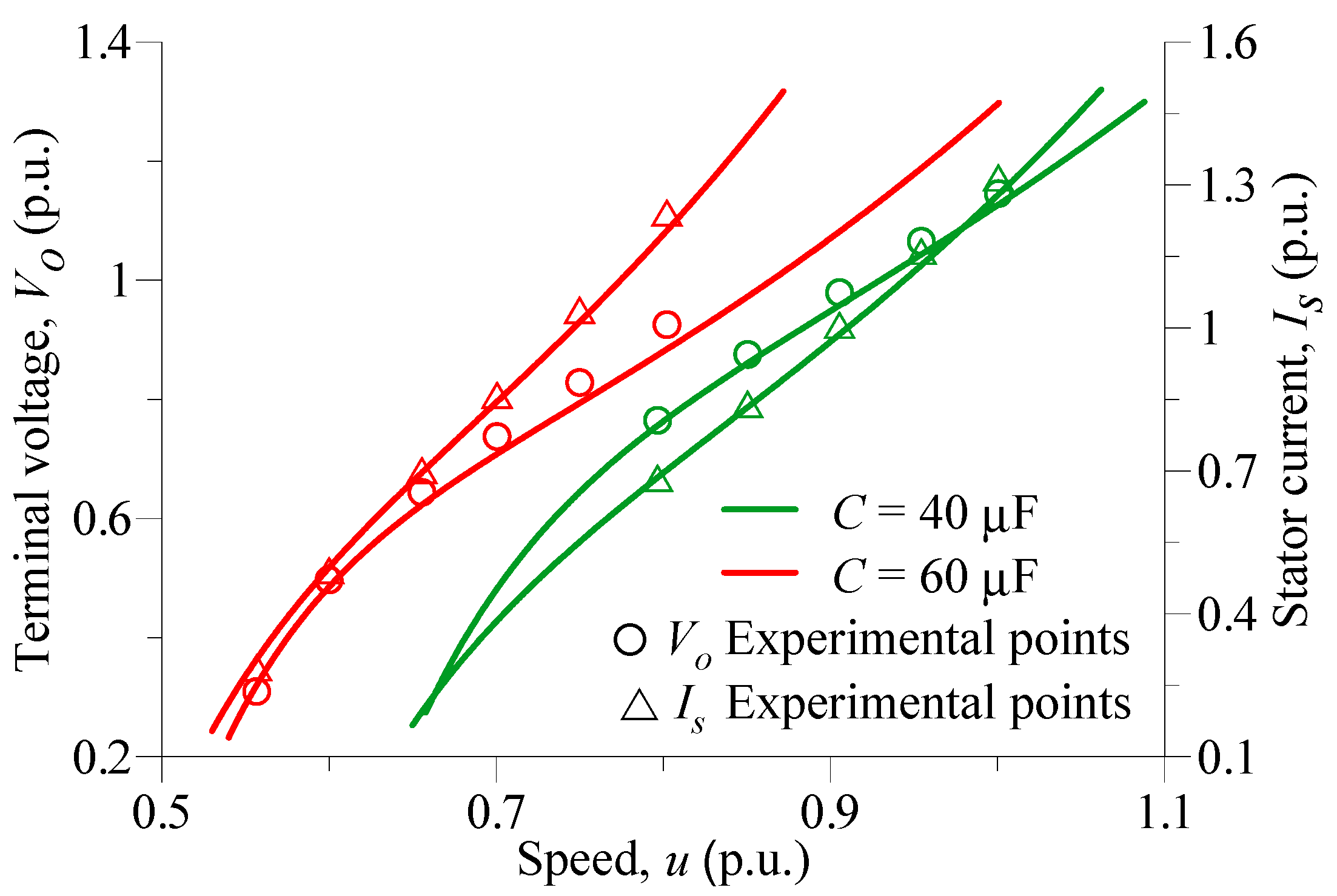 Energies 11 03228 g015