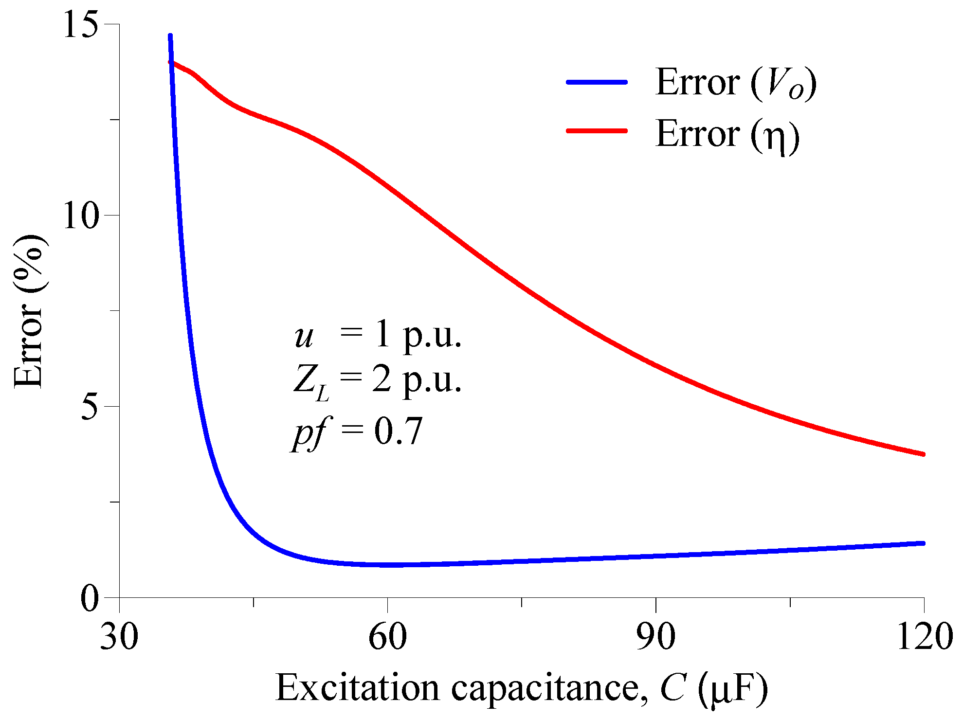 Energies 11 03228 g016