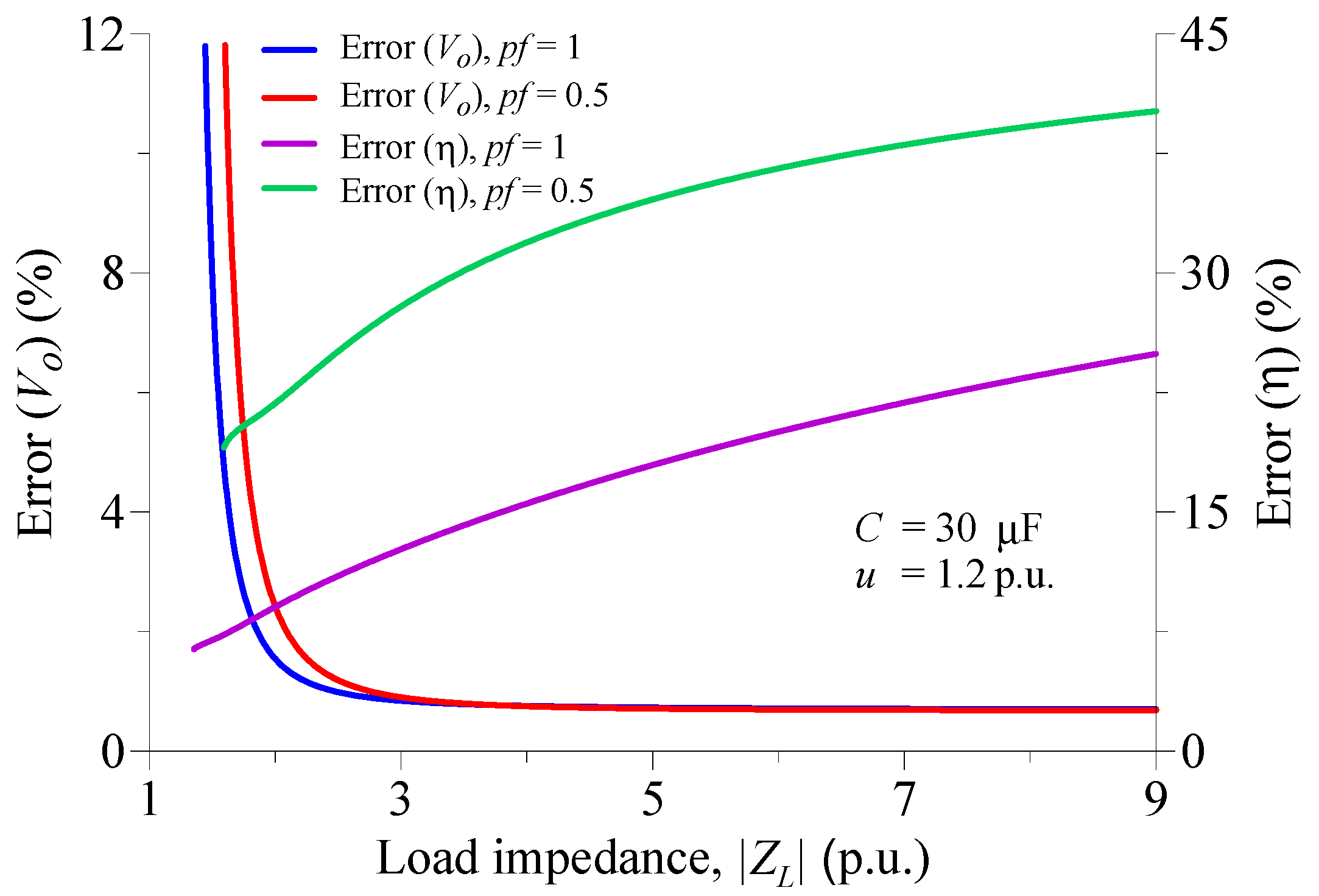 Energies 11 03228 g018