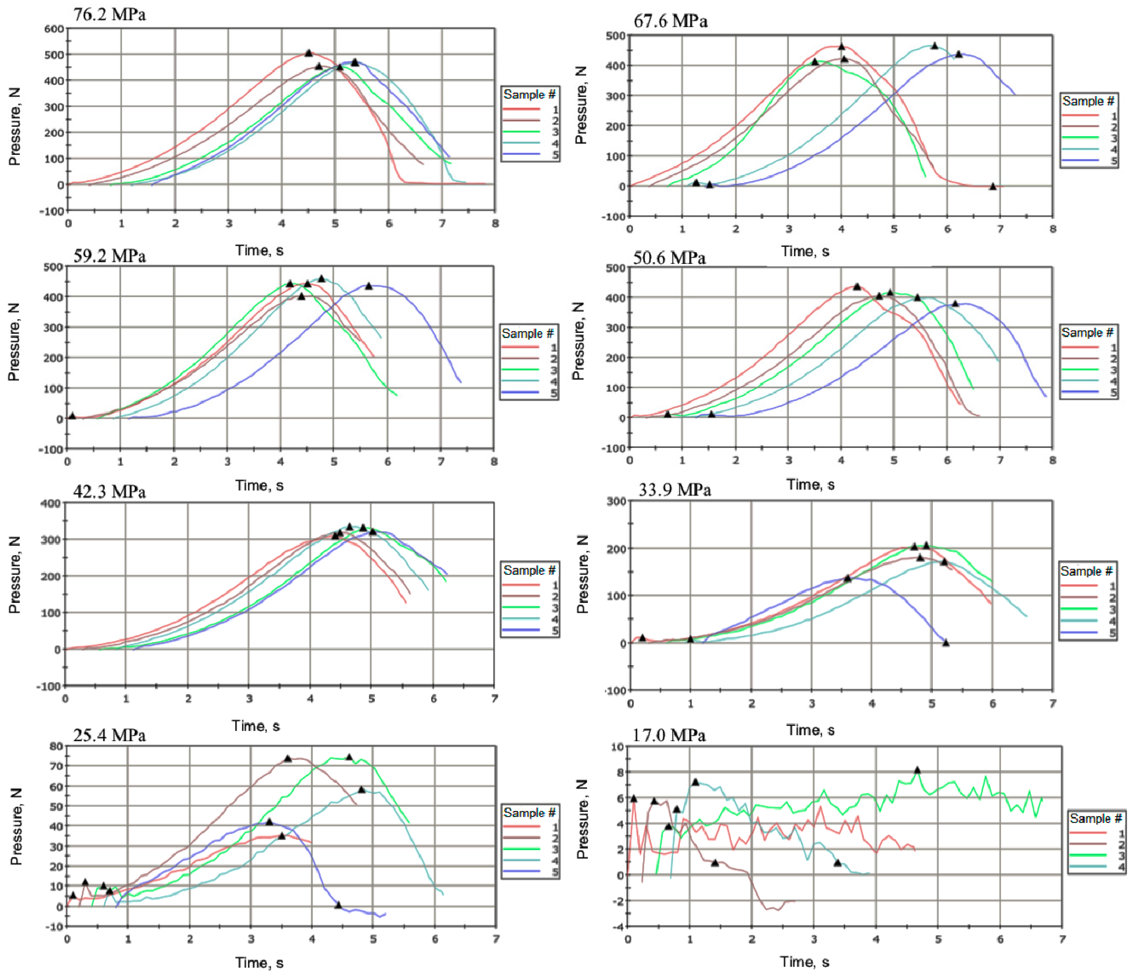 Energies 11 03233 g001 Energies 11 03233 g001