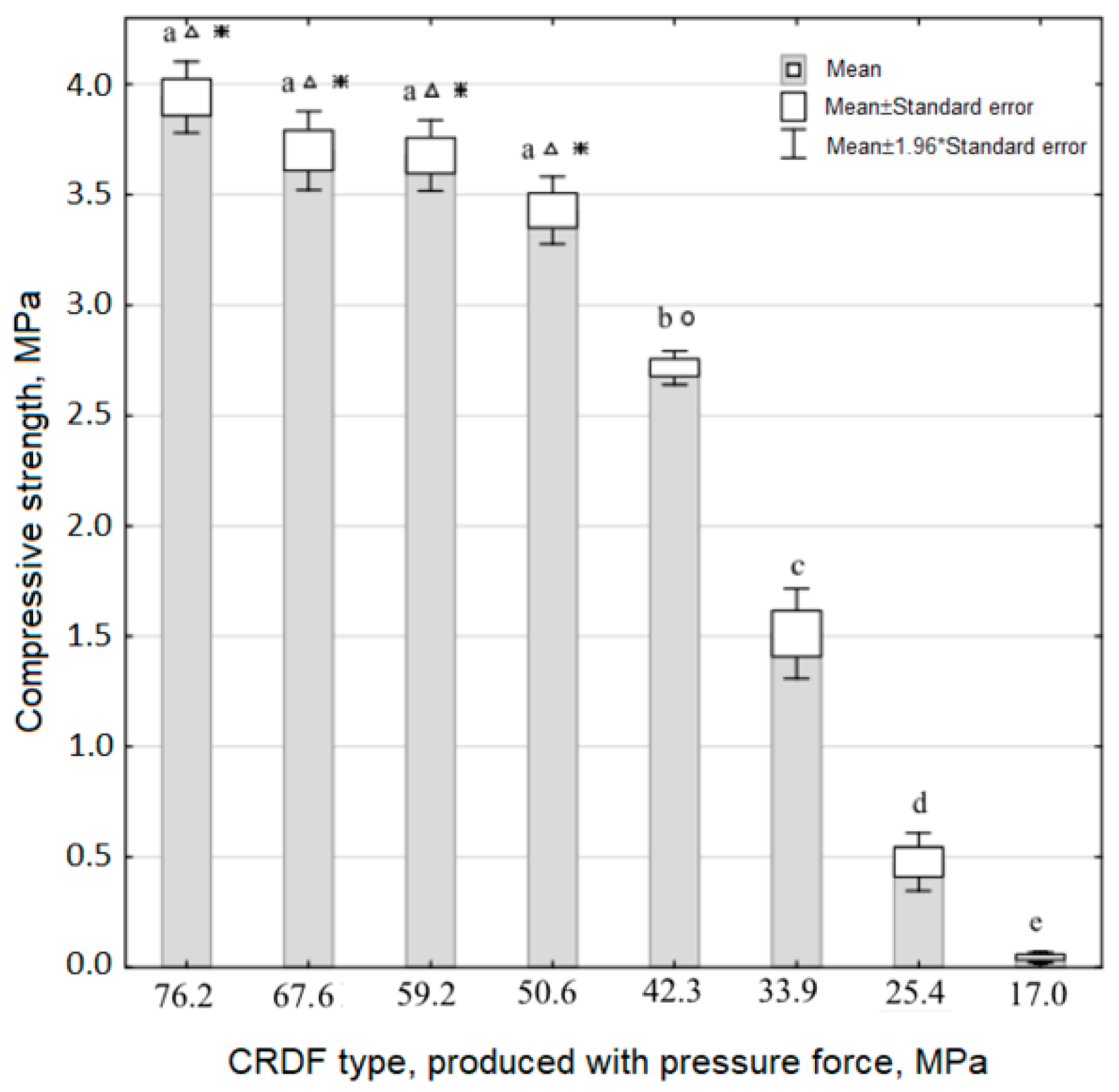 Energies 11 03233 g002 Energies 11 03233 g002