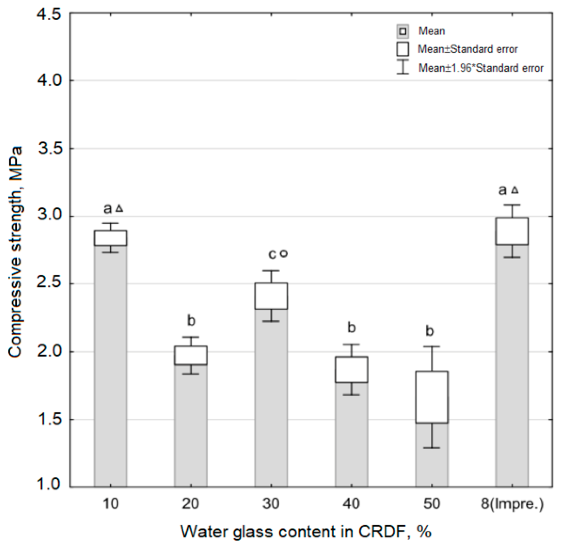Energies 11 03233 g004 Energies 11 03233 g004
