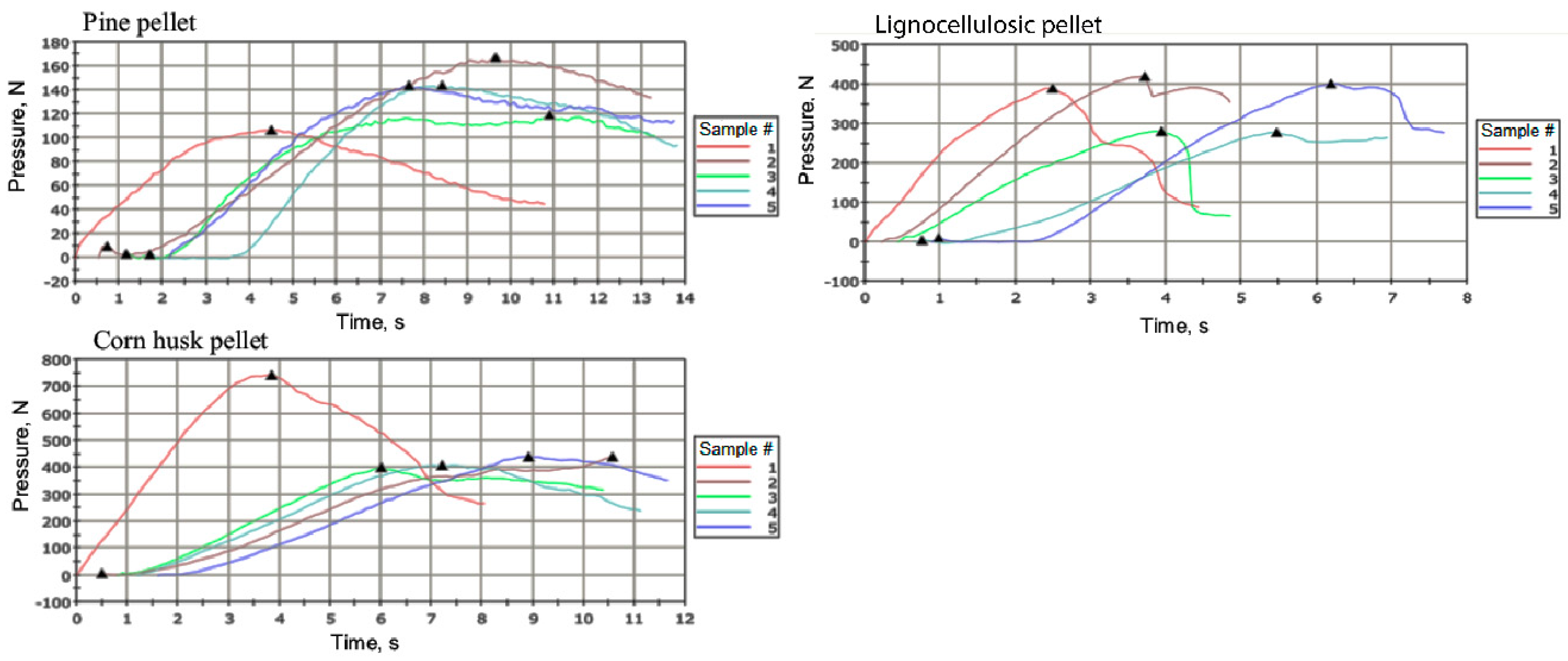 Energies 11 03233 g005 Energies 11 03233 g005