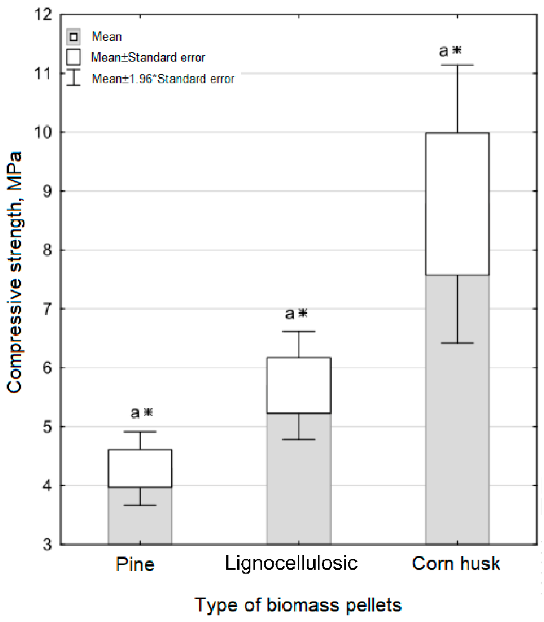 Energies 11 03233 g006 Energies 11 03233 g006