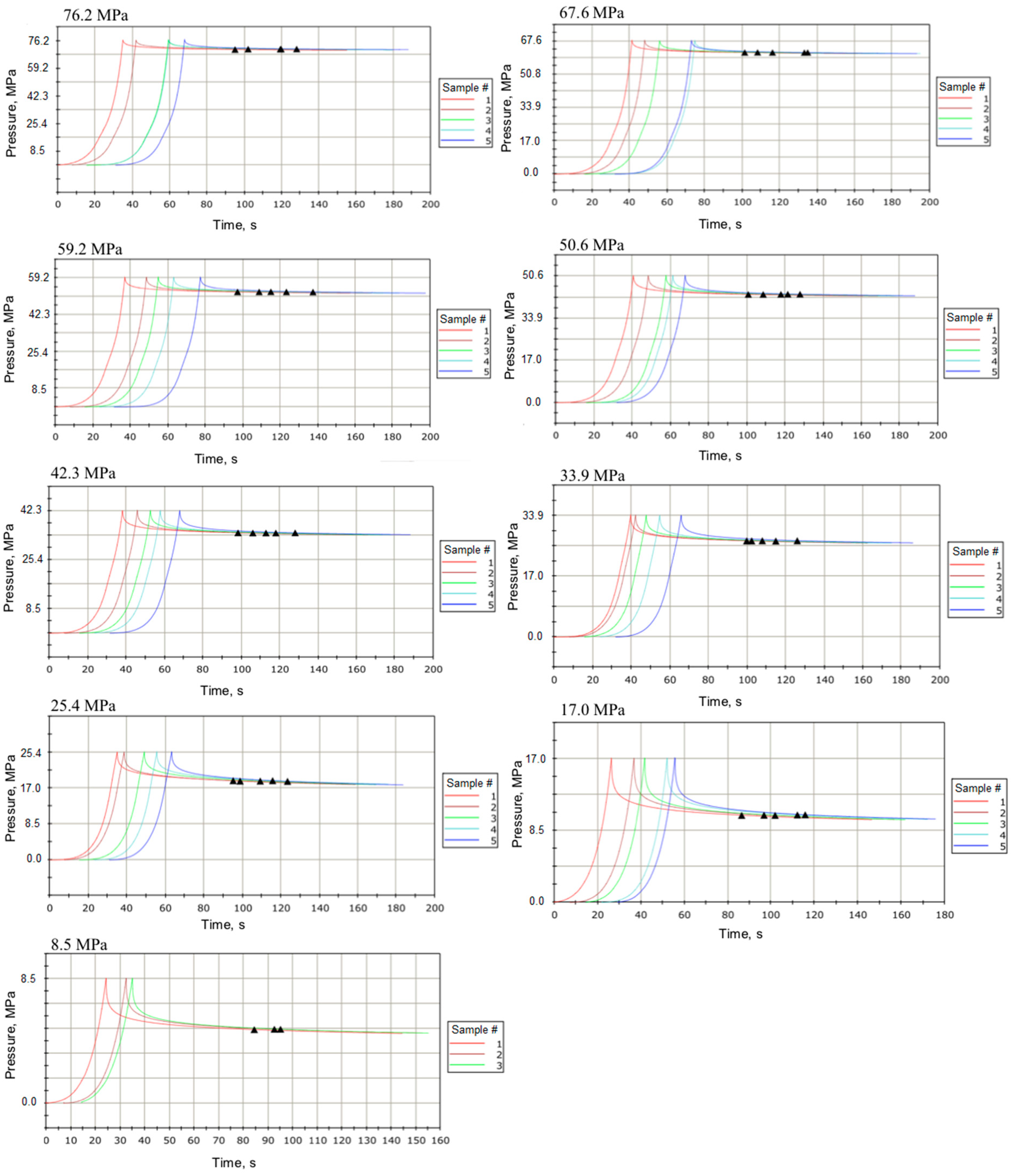 Energies 11 03233 g0a3 Energies 11 03233 g0a3