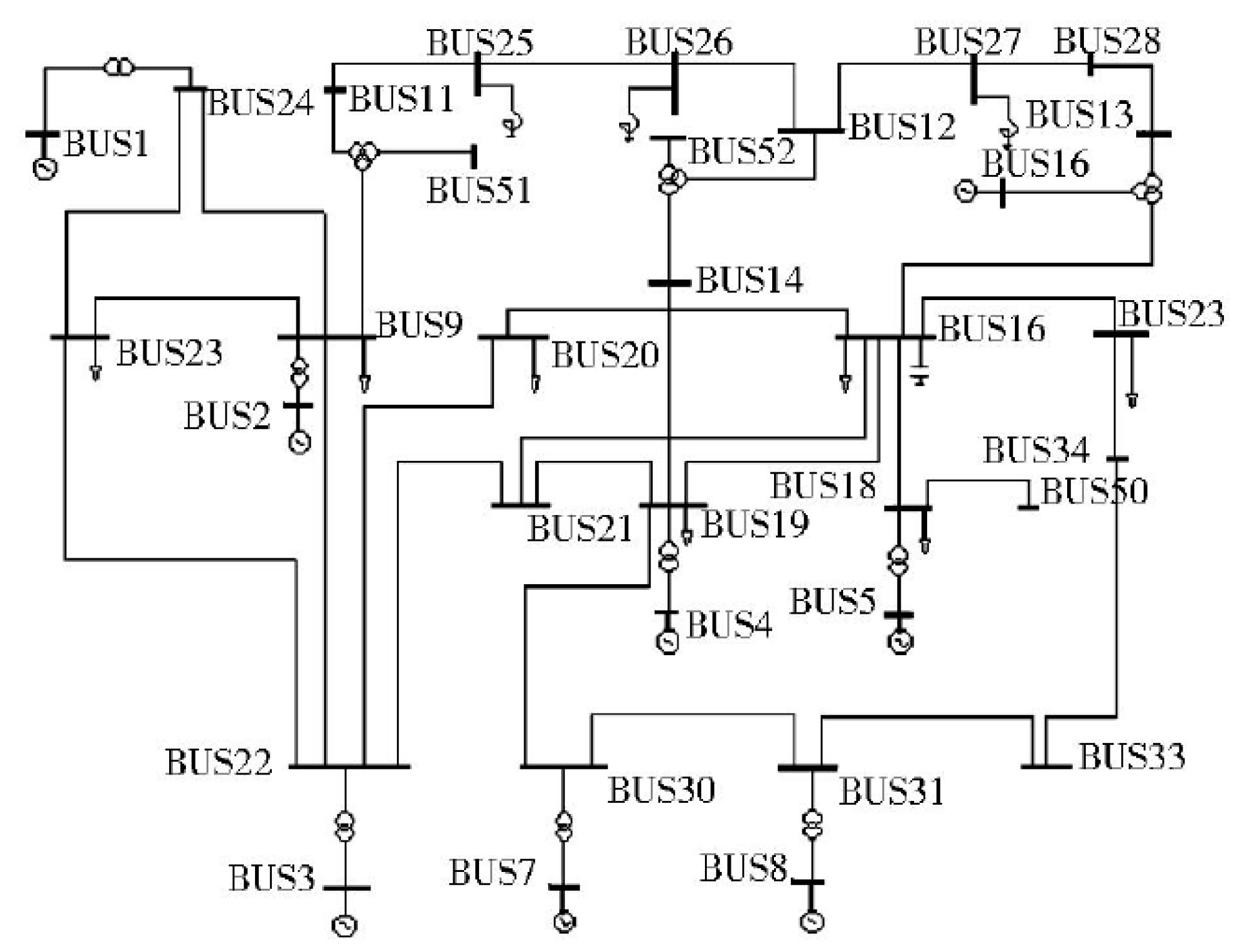 Energies Free FullText Online Evaluation Method for Low Frequency