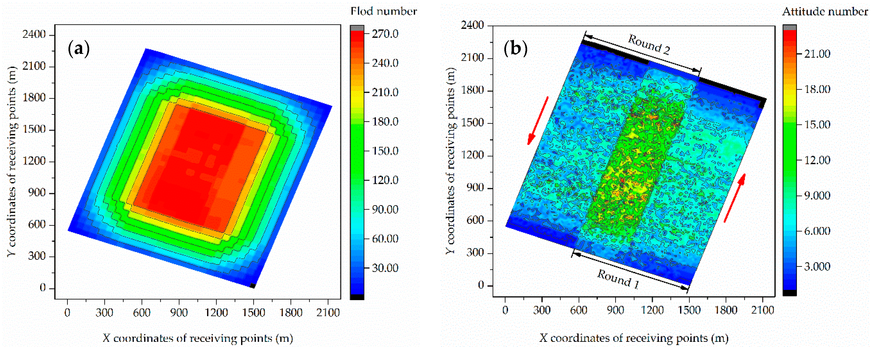 Energies 11 03240 g003