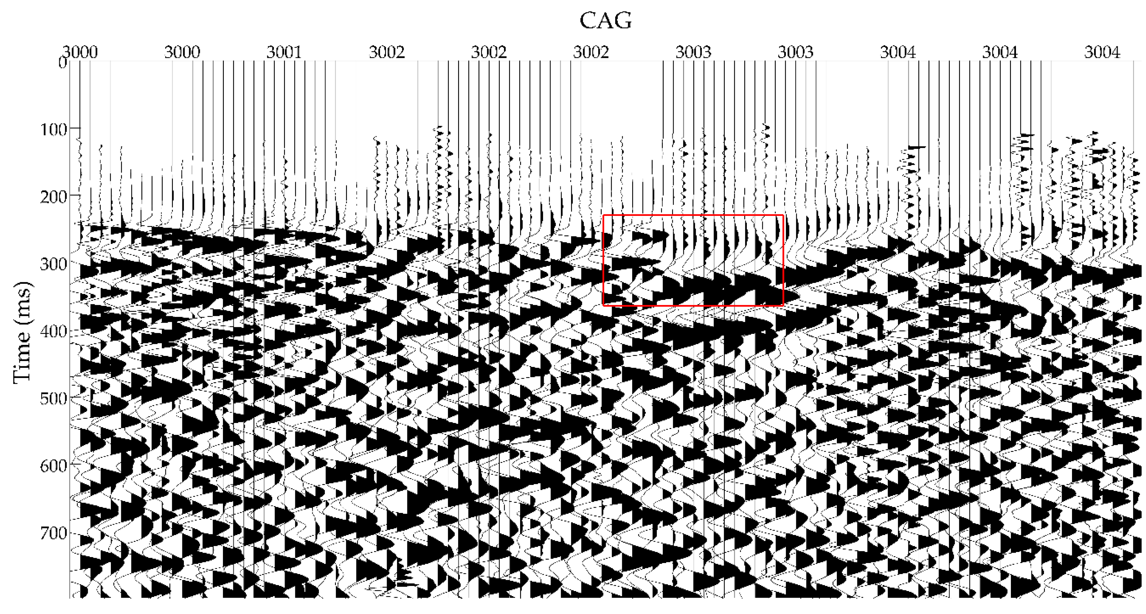 Energies 11 03240 g005