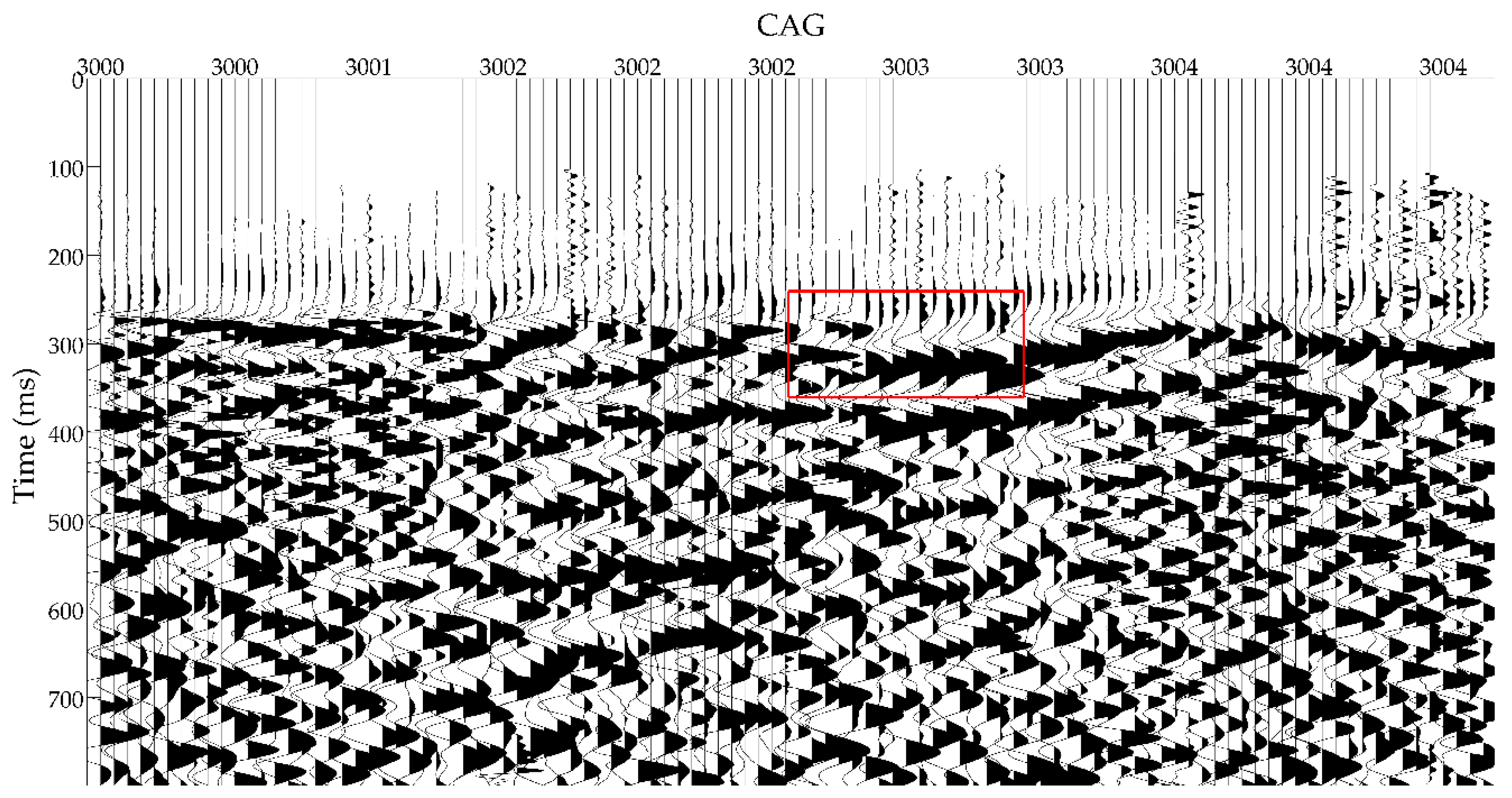 Energies 11 03240 g007