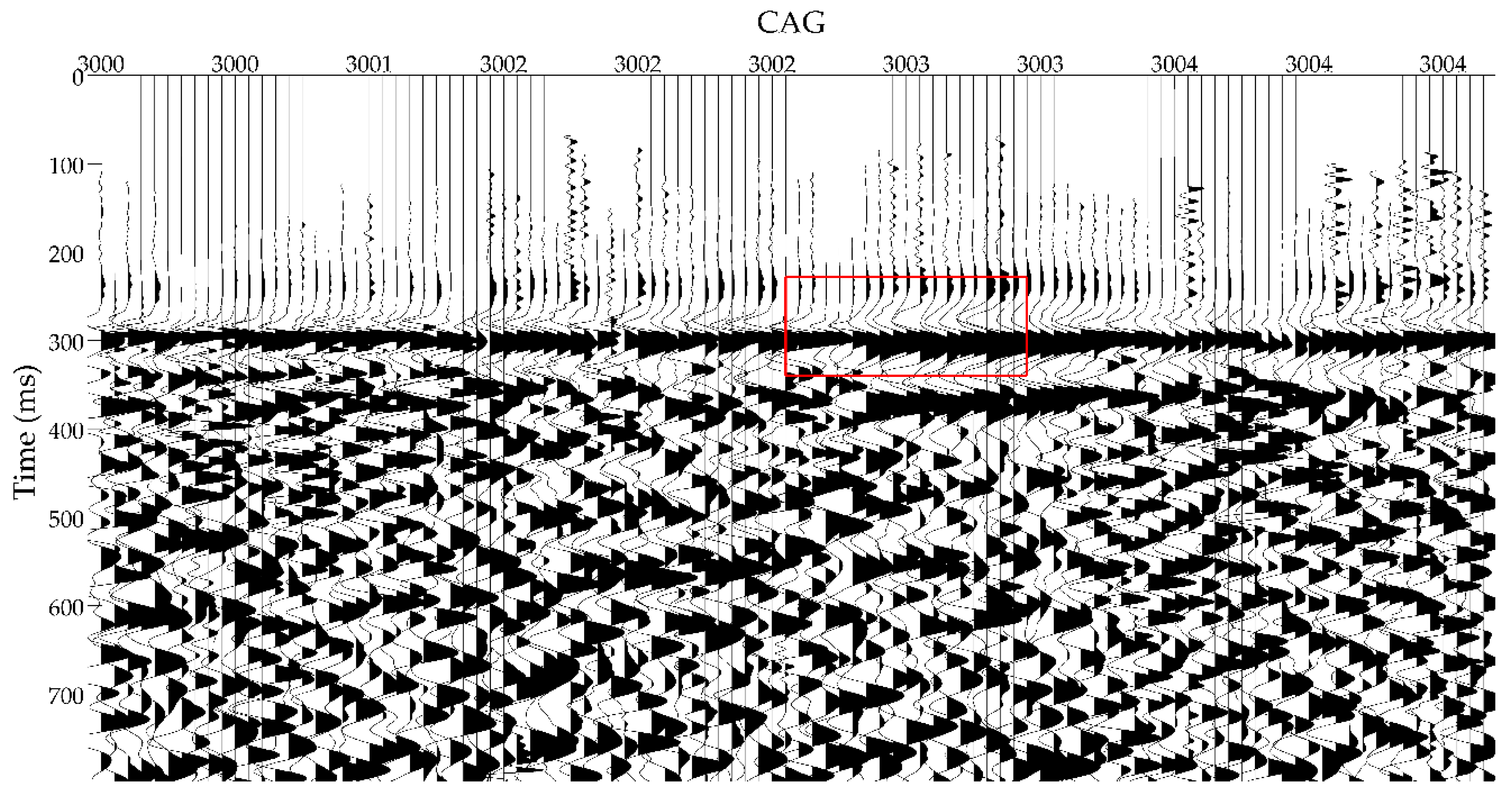 Energies 11 03240 g009