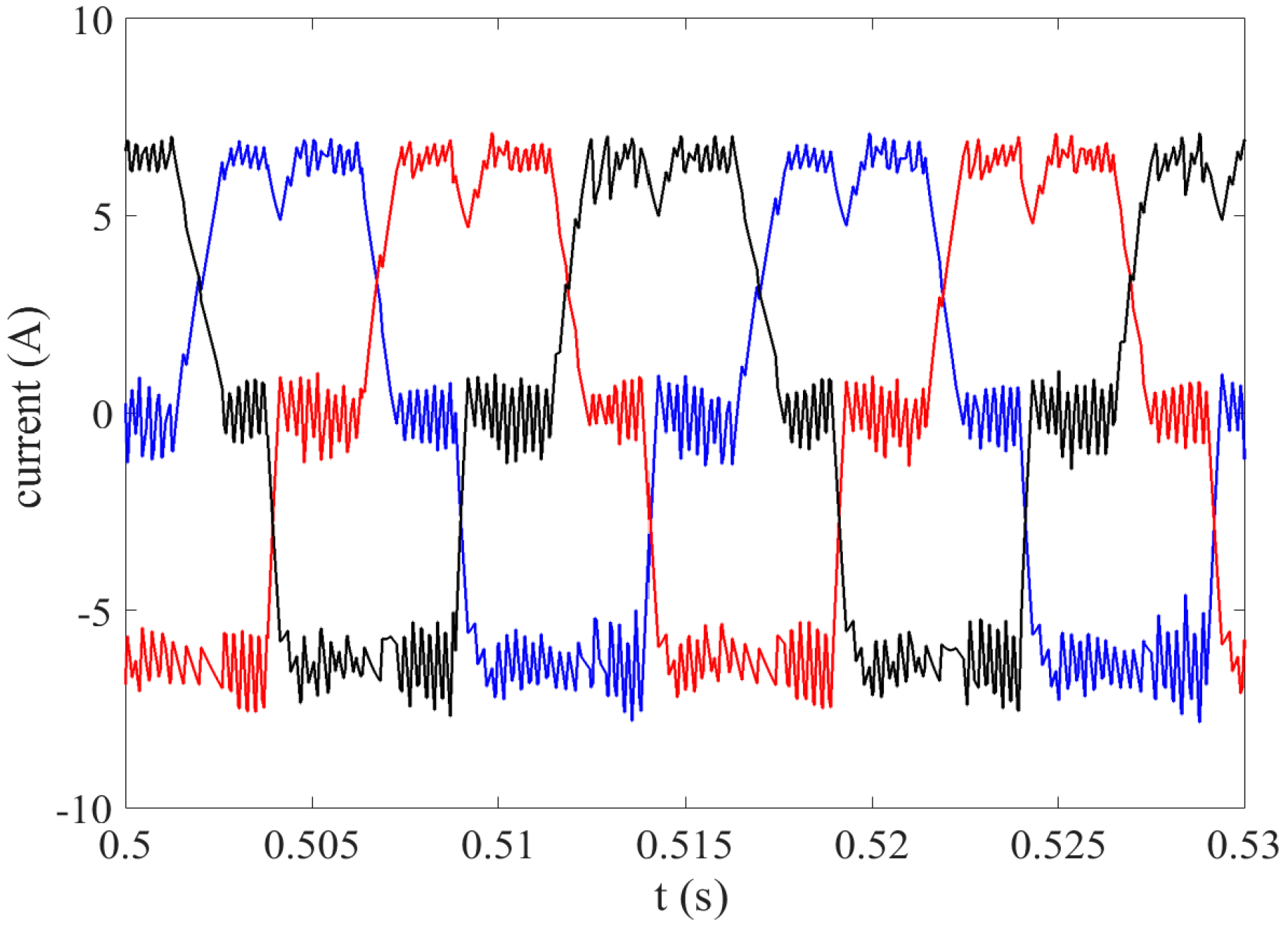 Energies 11 03242 g010