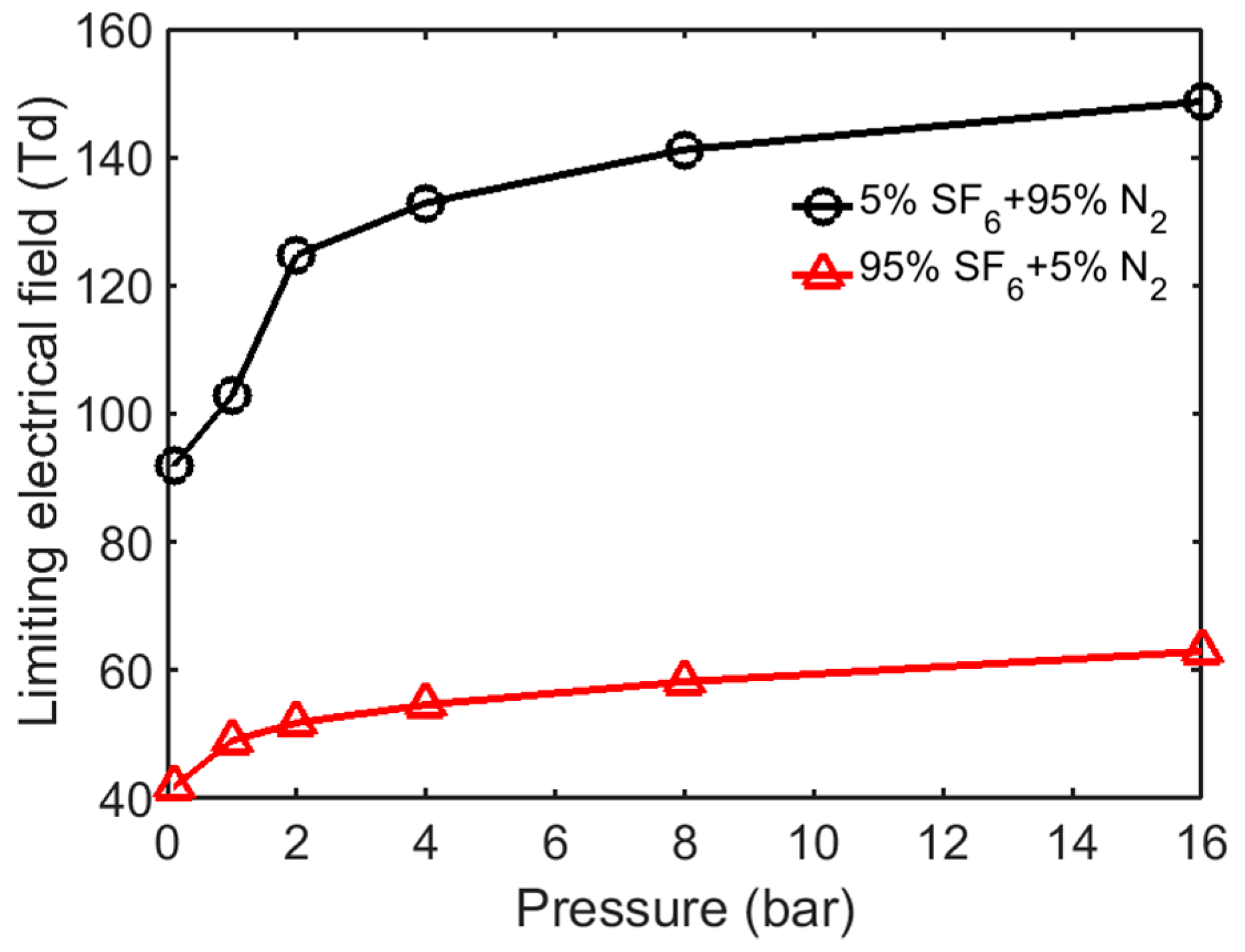 Energies 11 03247 g003