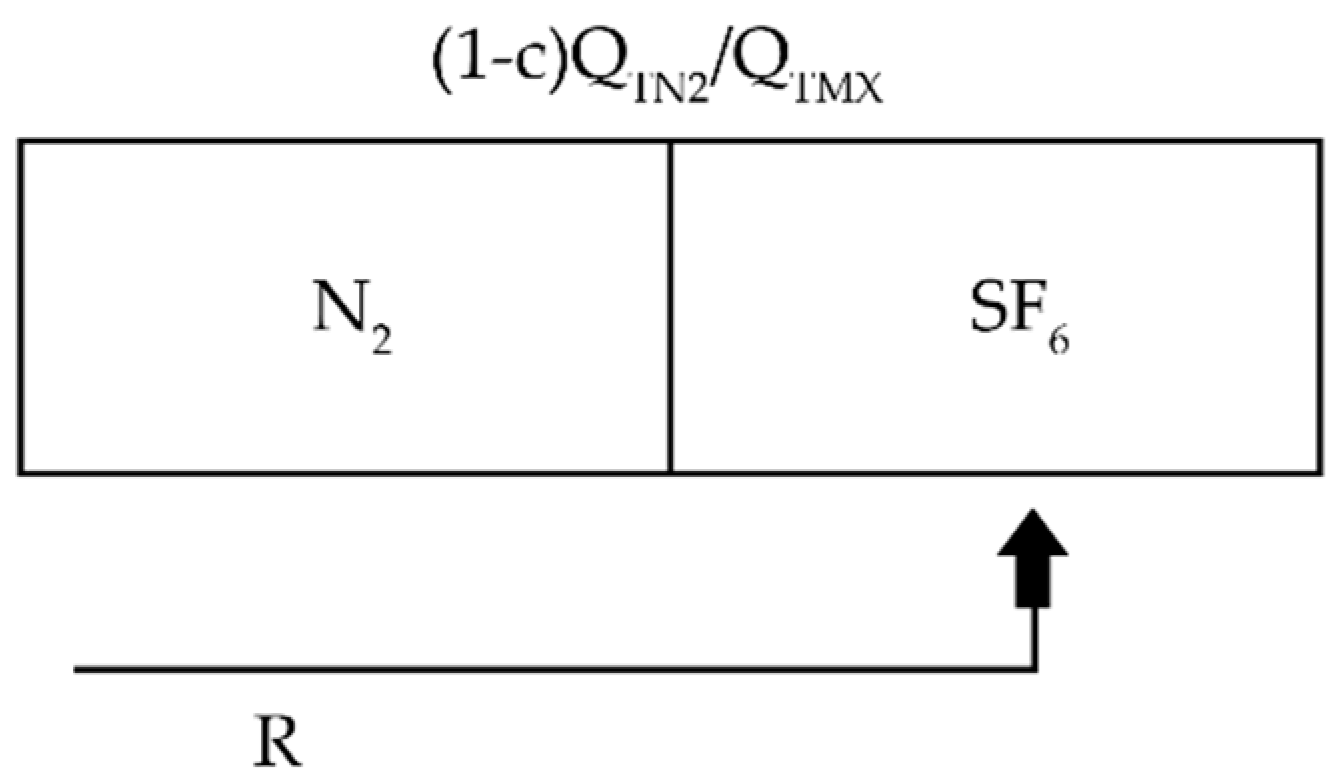 Energies 11 03247 g004