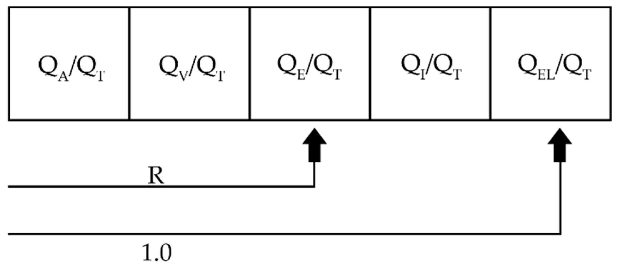 Energies 11 03247 g005