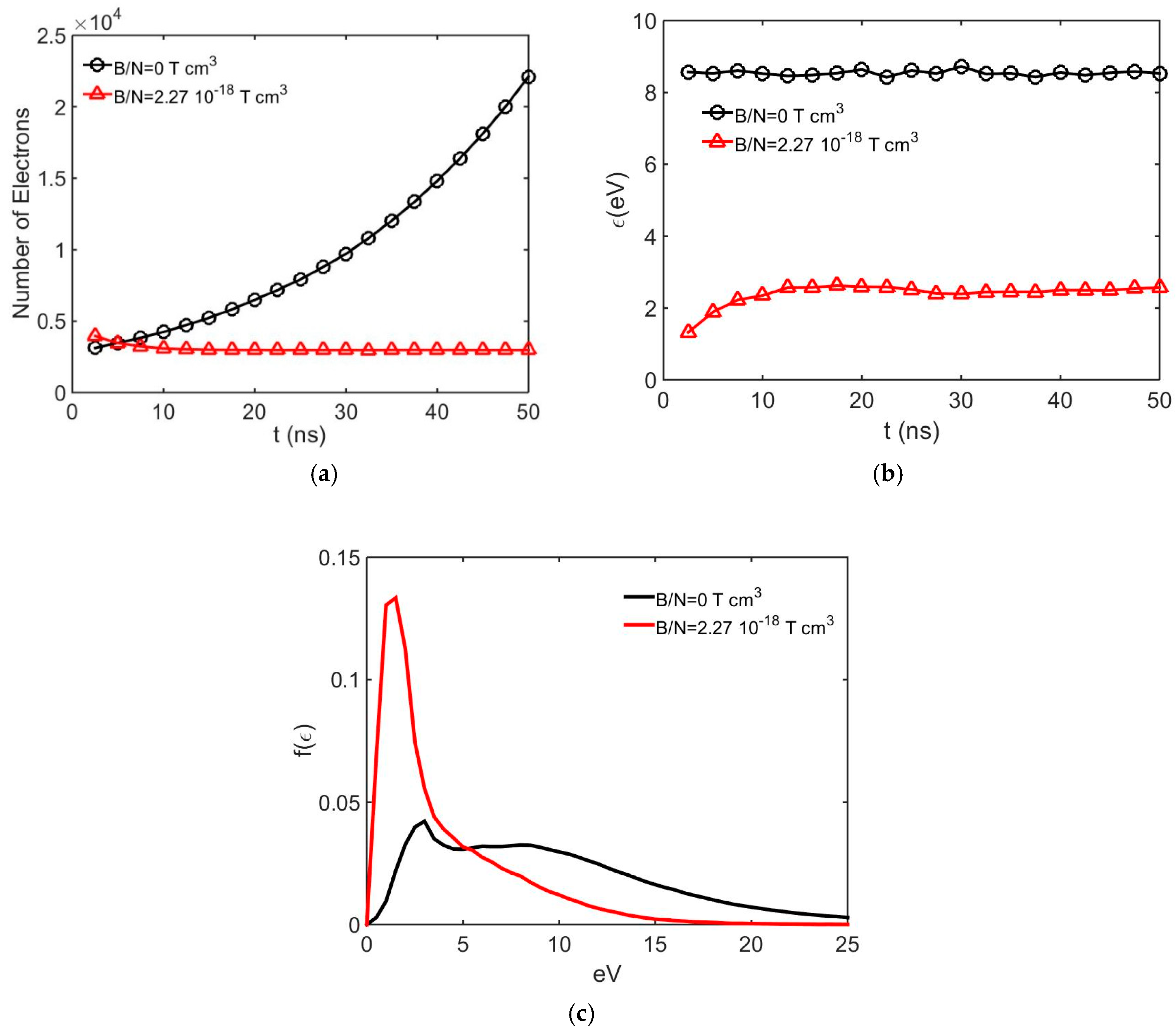 Energies 11 03247 g008